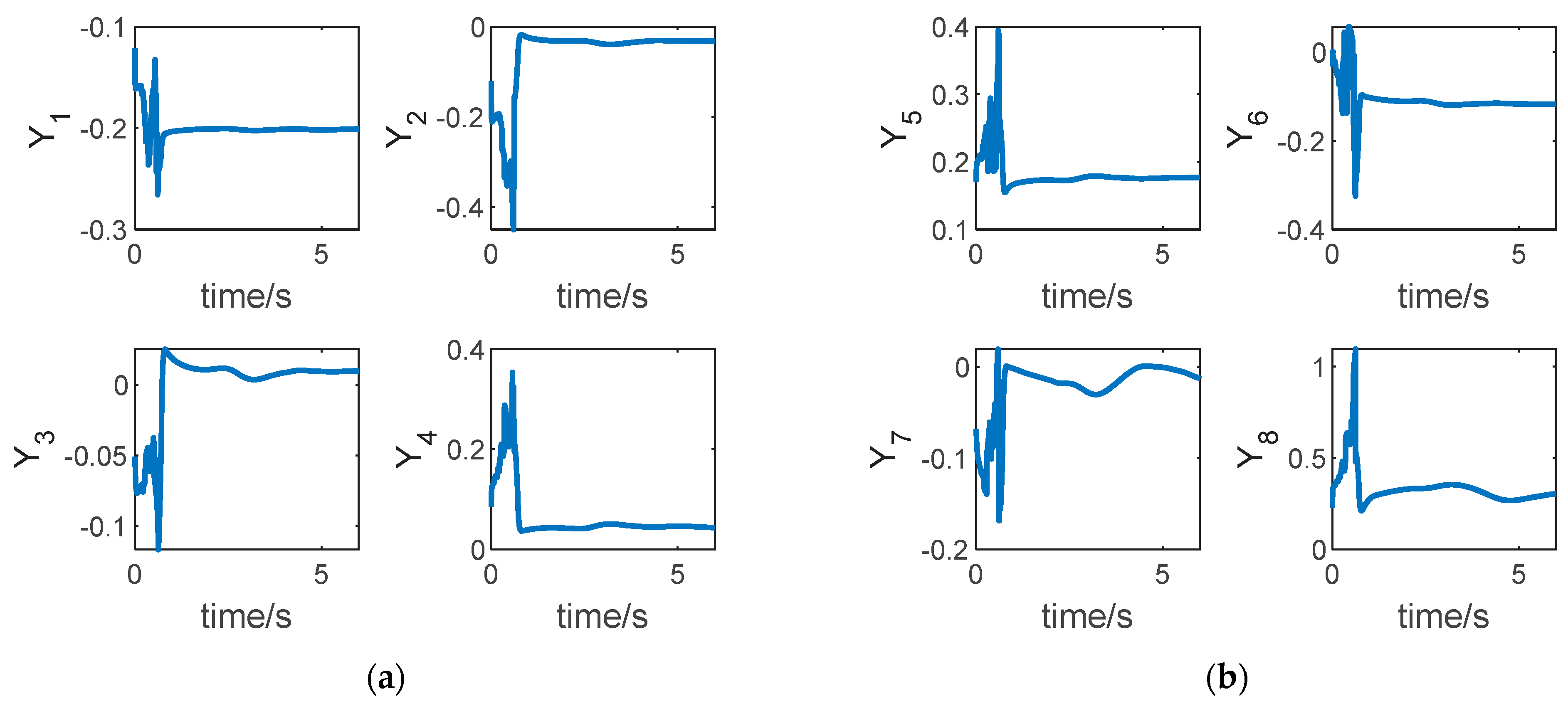 Aerospace 11 00281 g016