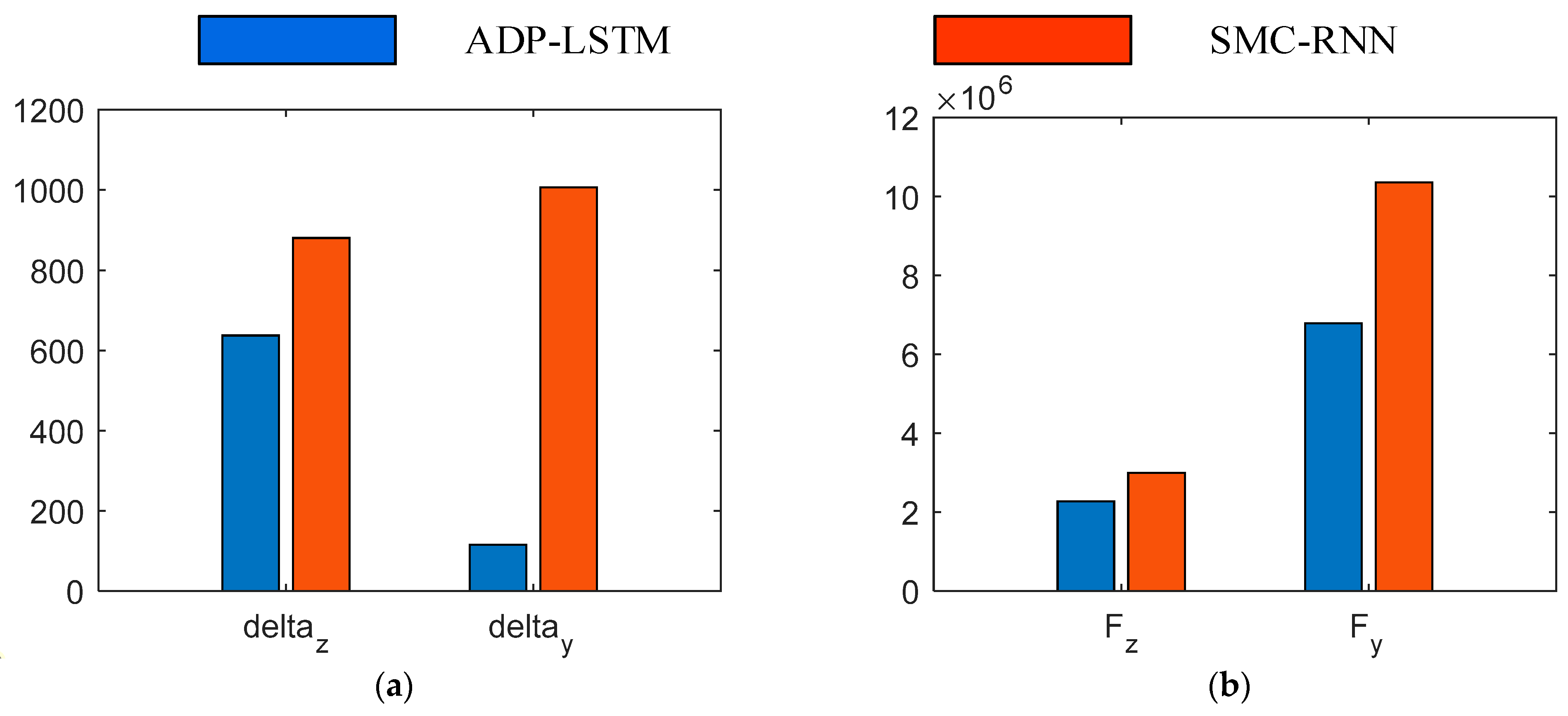 Aerospace 11 00281 g019
