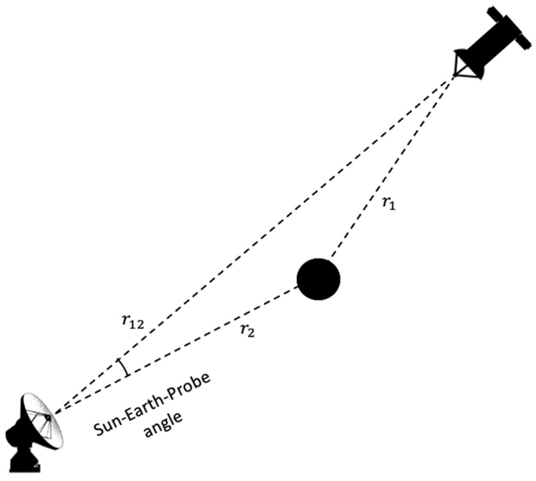 Aerospace 11 00282 g001