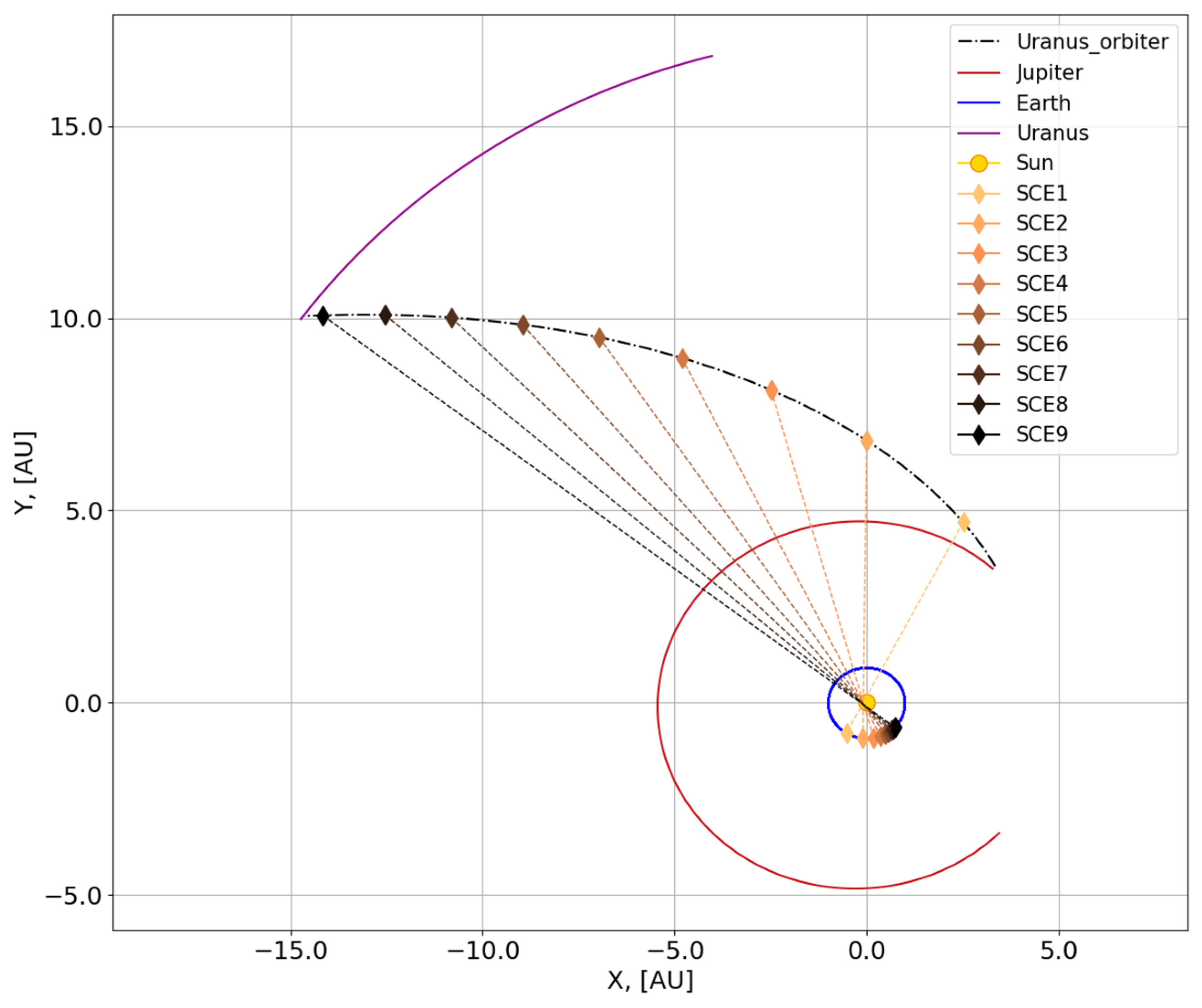 Aerospace 11 00282 g002