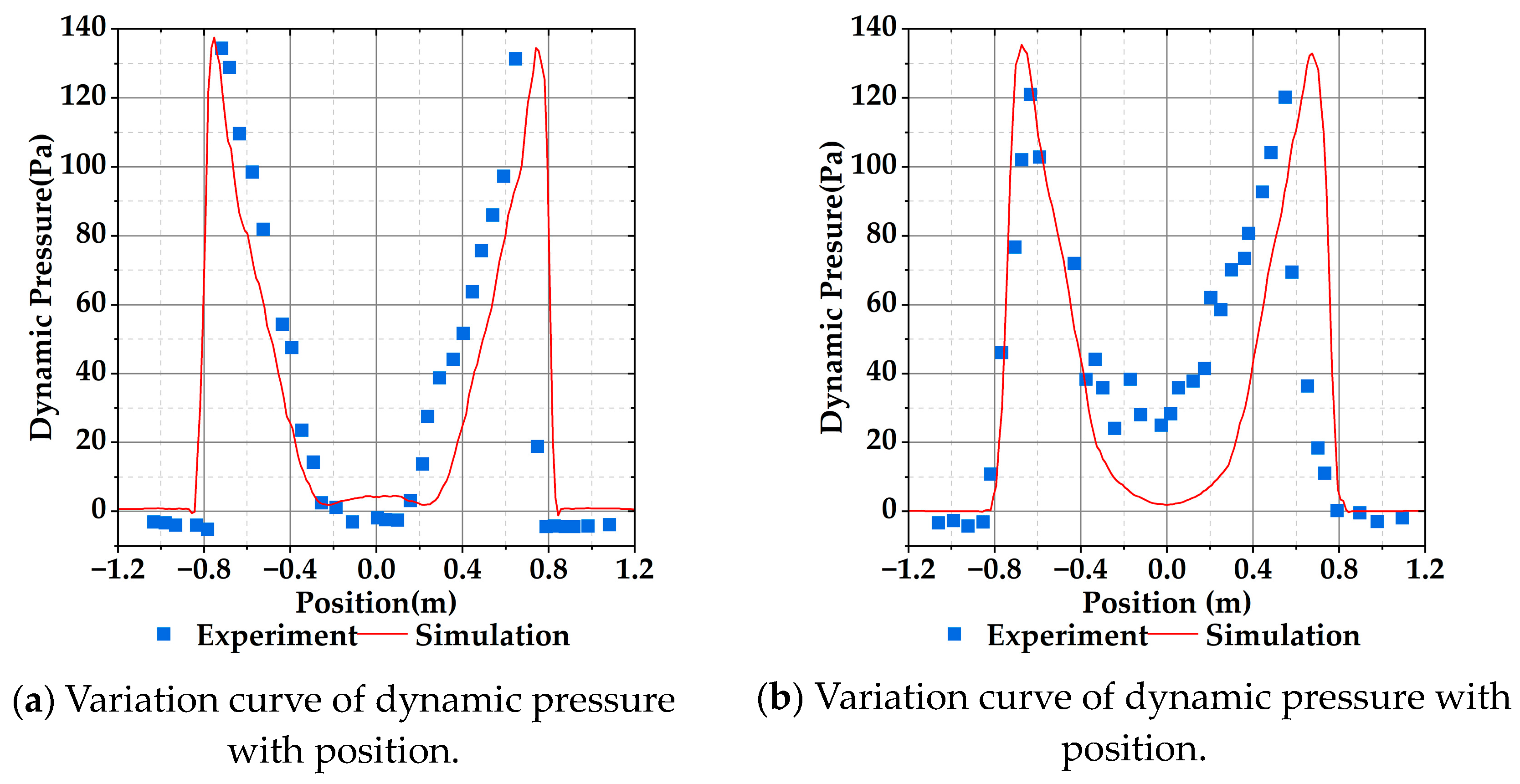 Aerospace 11 00283 g004