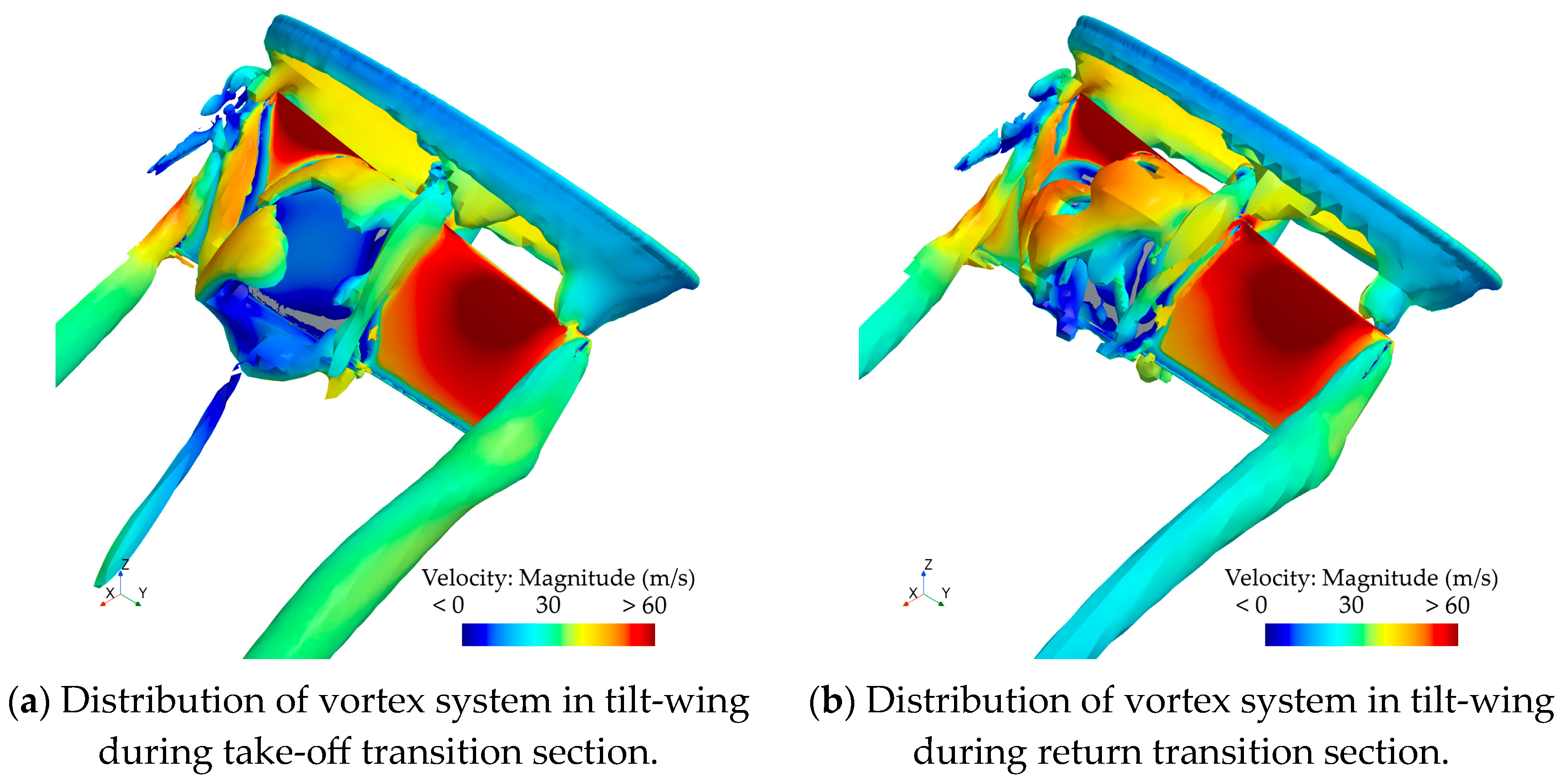 Aerospace 11 00283 g017