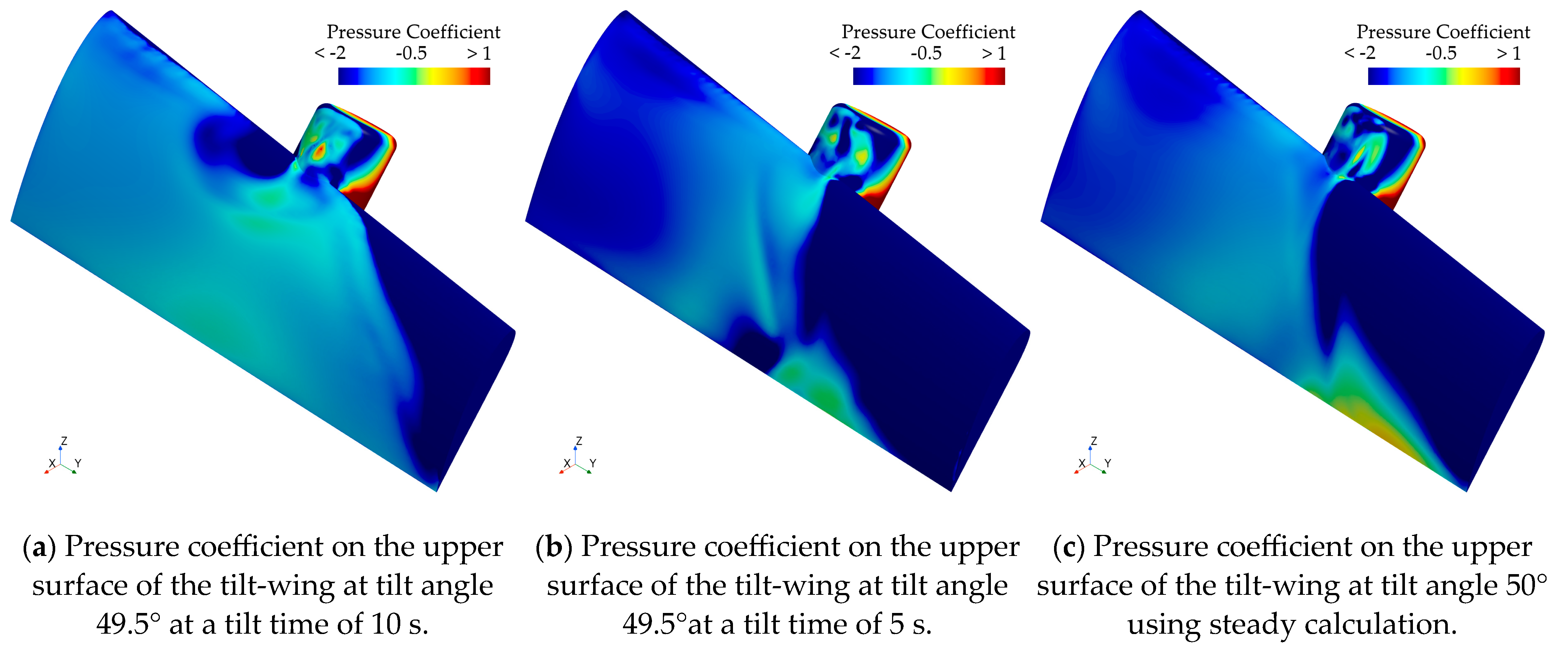 Aerospace 11 00283 g018