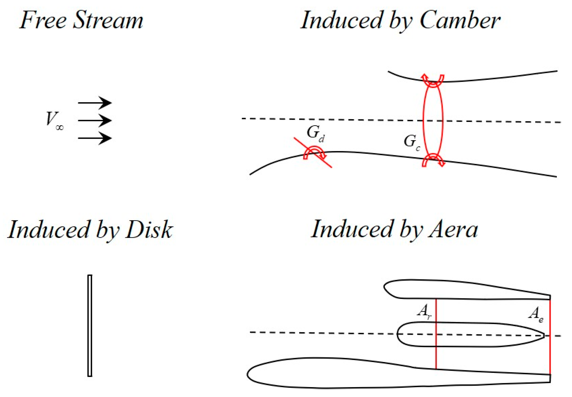 Aerospace 11 00284 g005