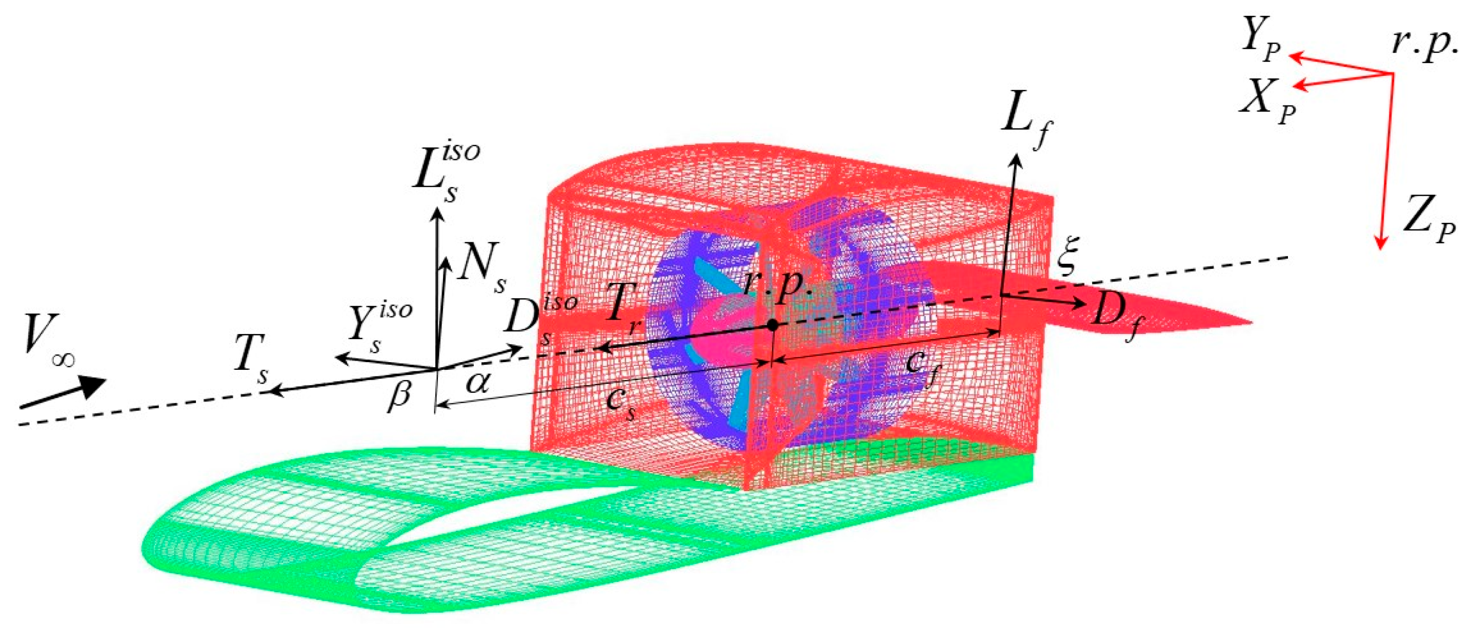 Aerospace 11 00284 g006