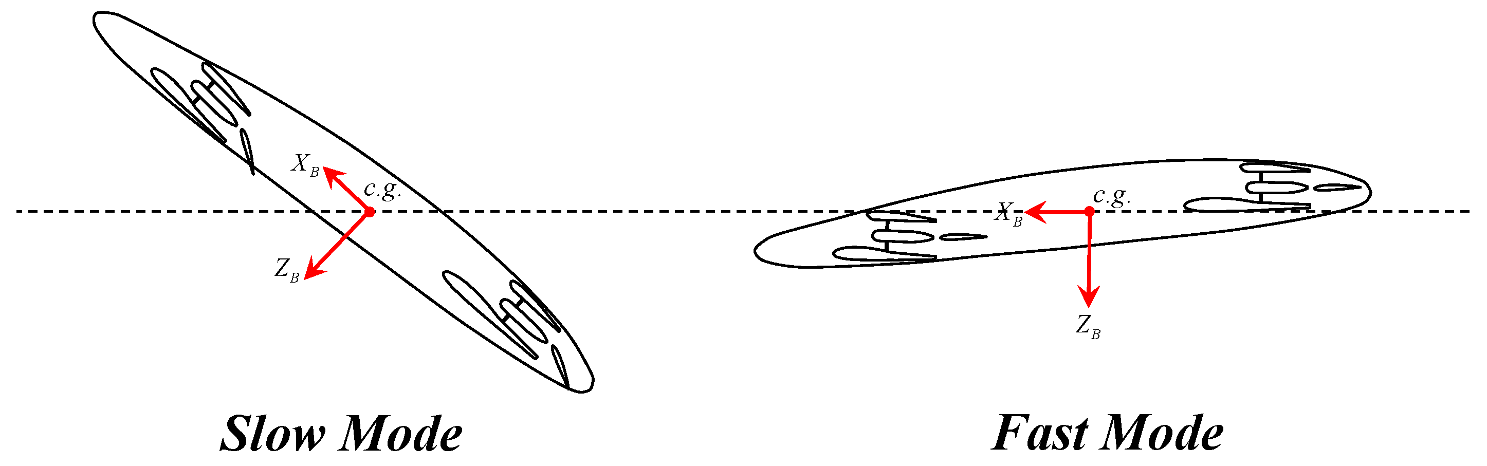 Aerospace 11 00284 g008
