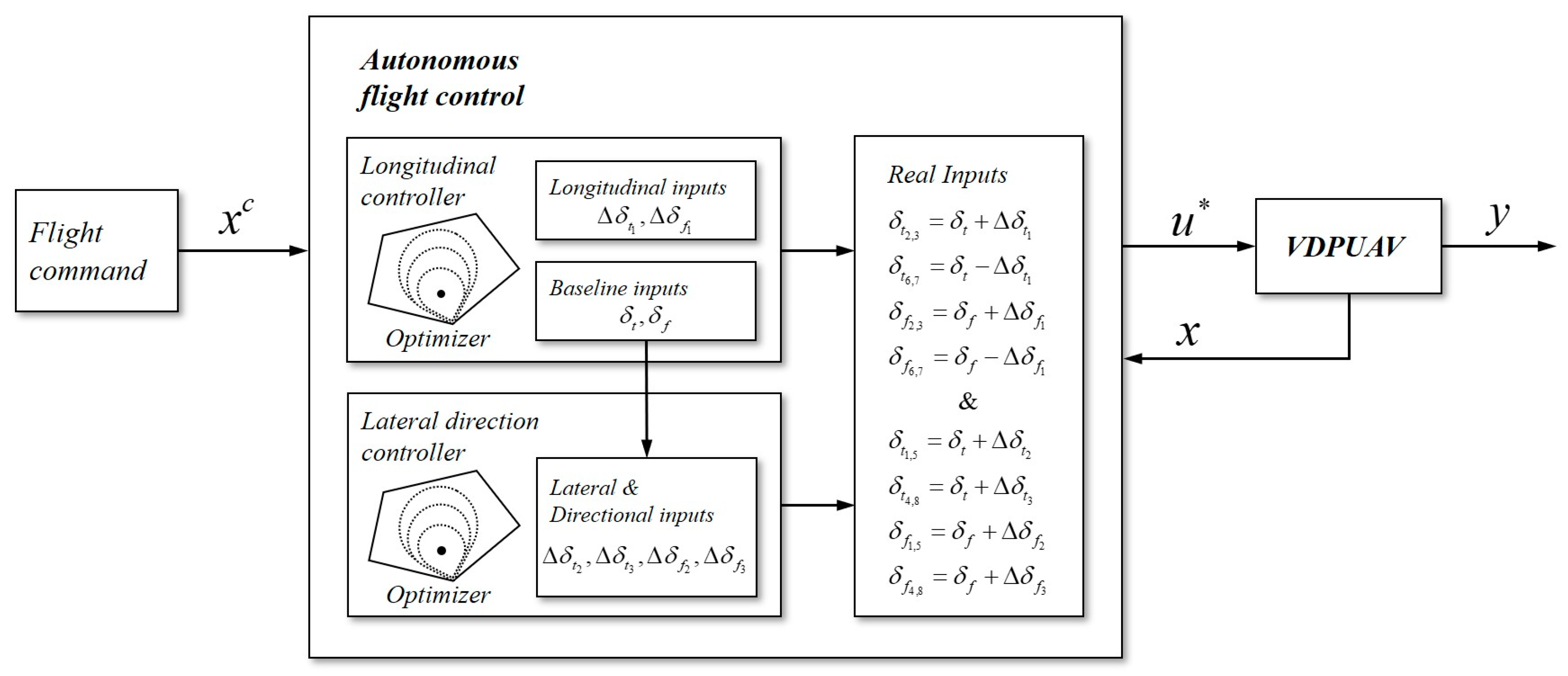 Aerospace 11 00284 g014