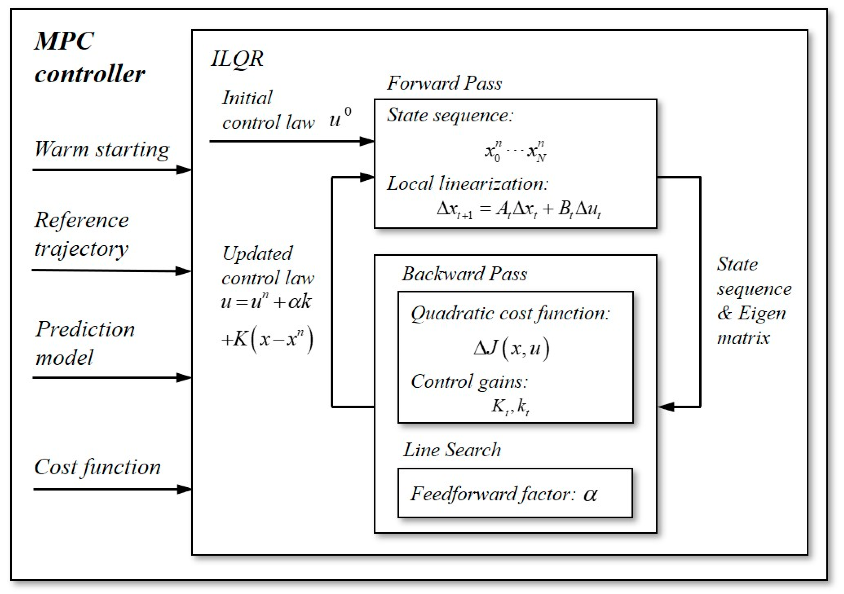 Aerospace 11 00284 g015