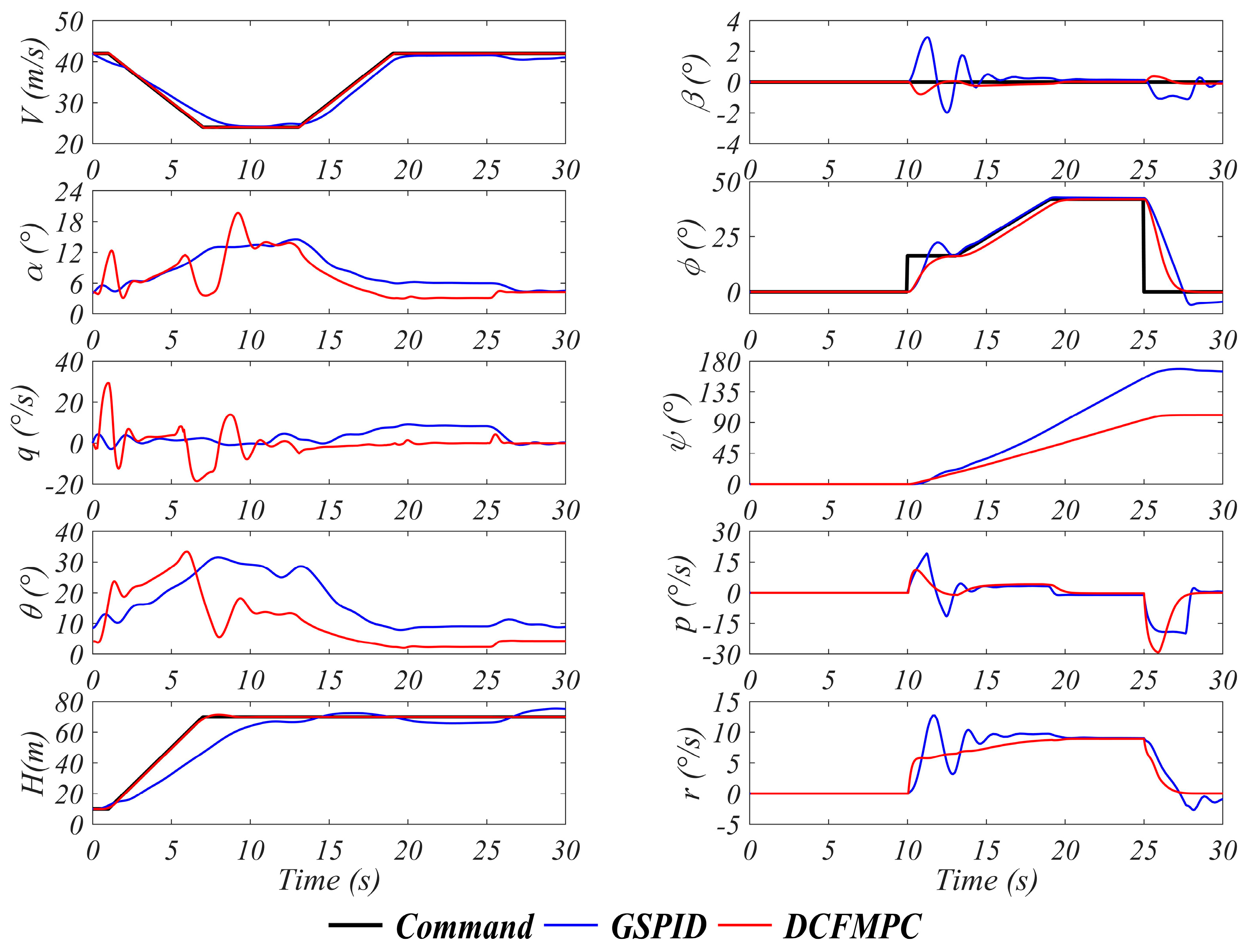 Aerospace 11 00284 g020
