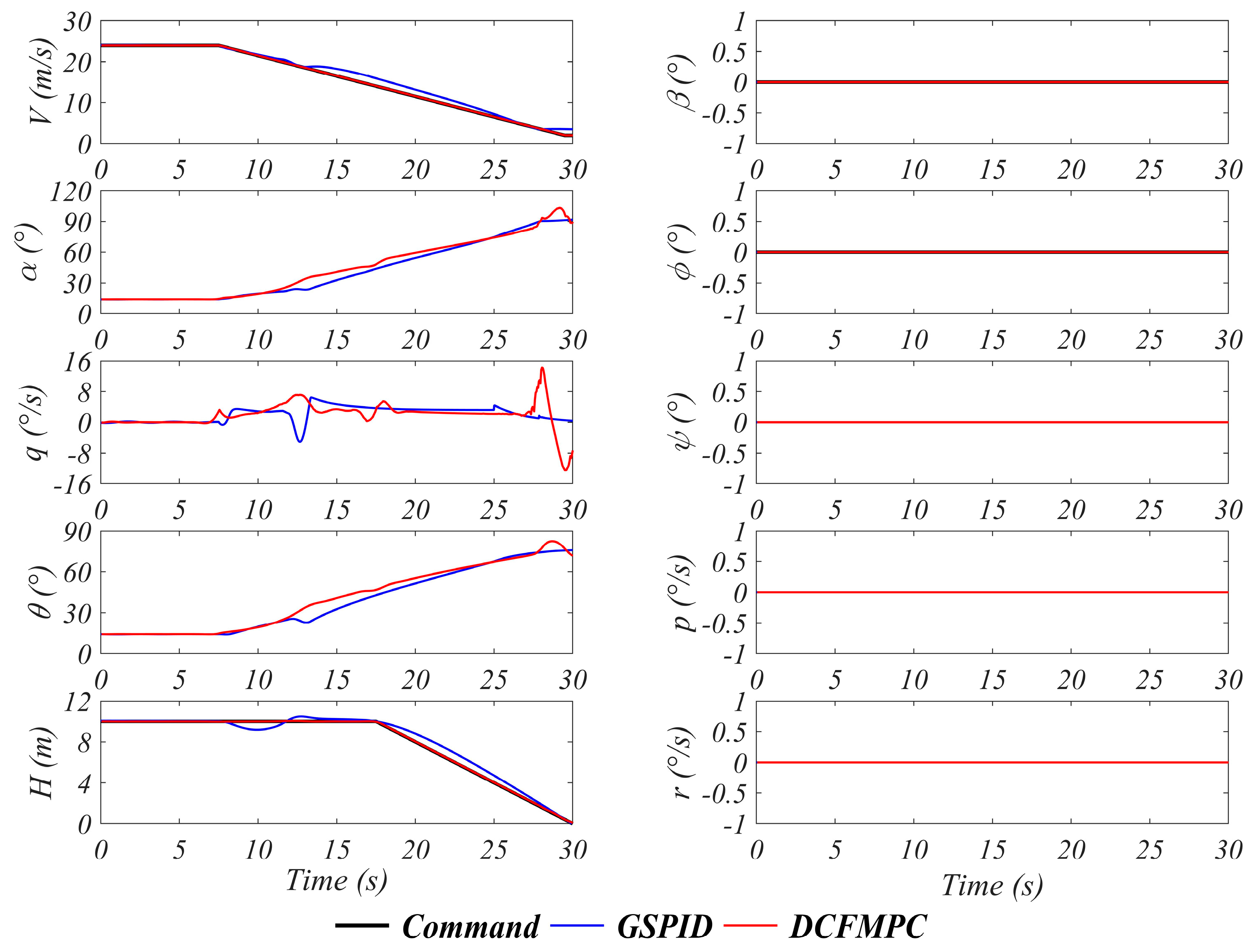 Aerospace 11 00284 g021