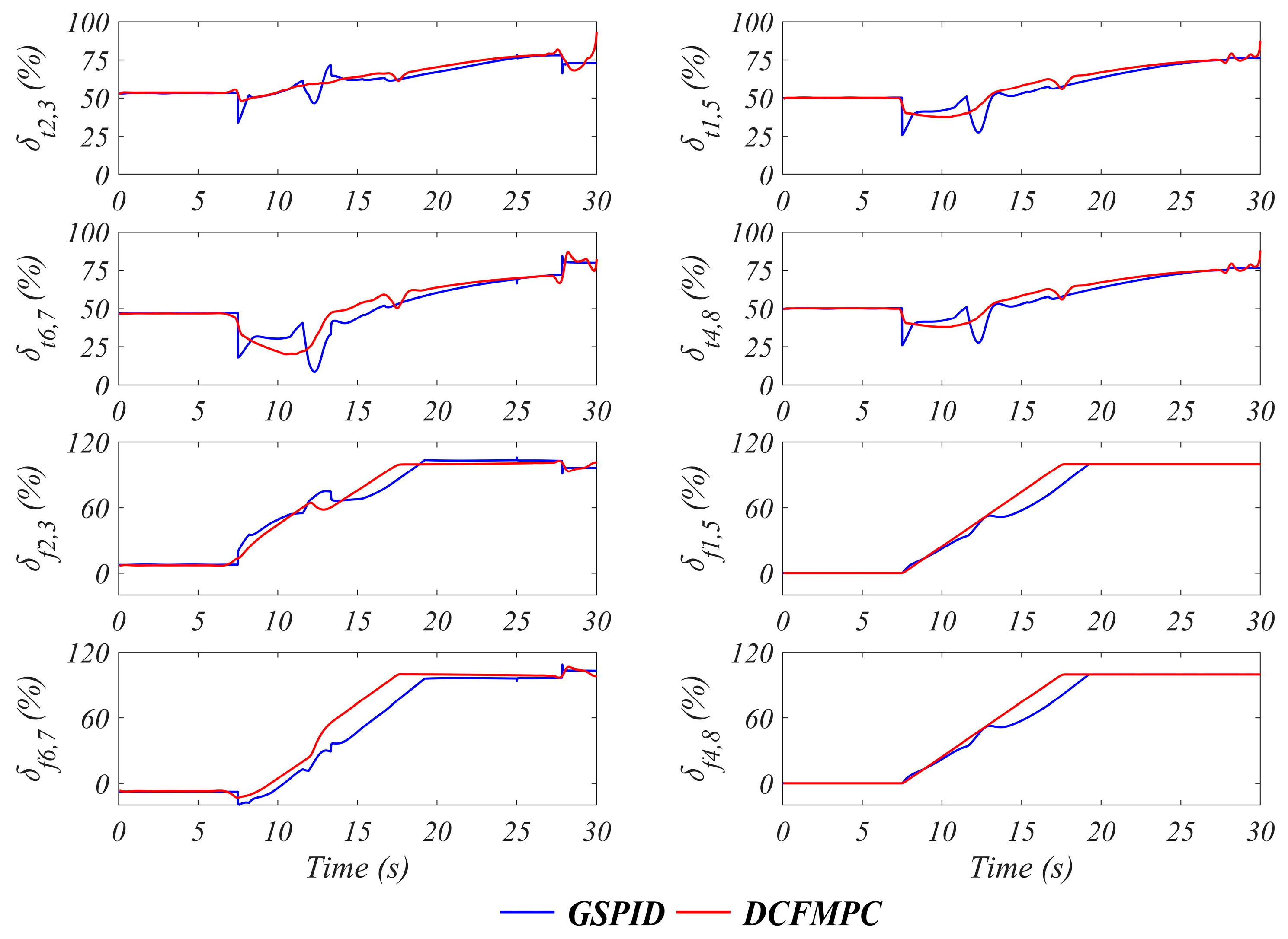 Aerospace 11 00284 g022