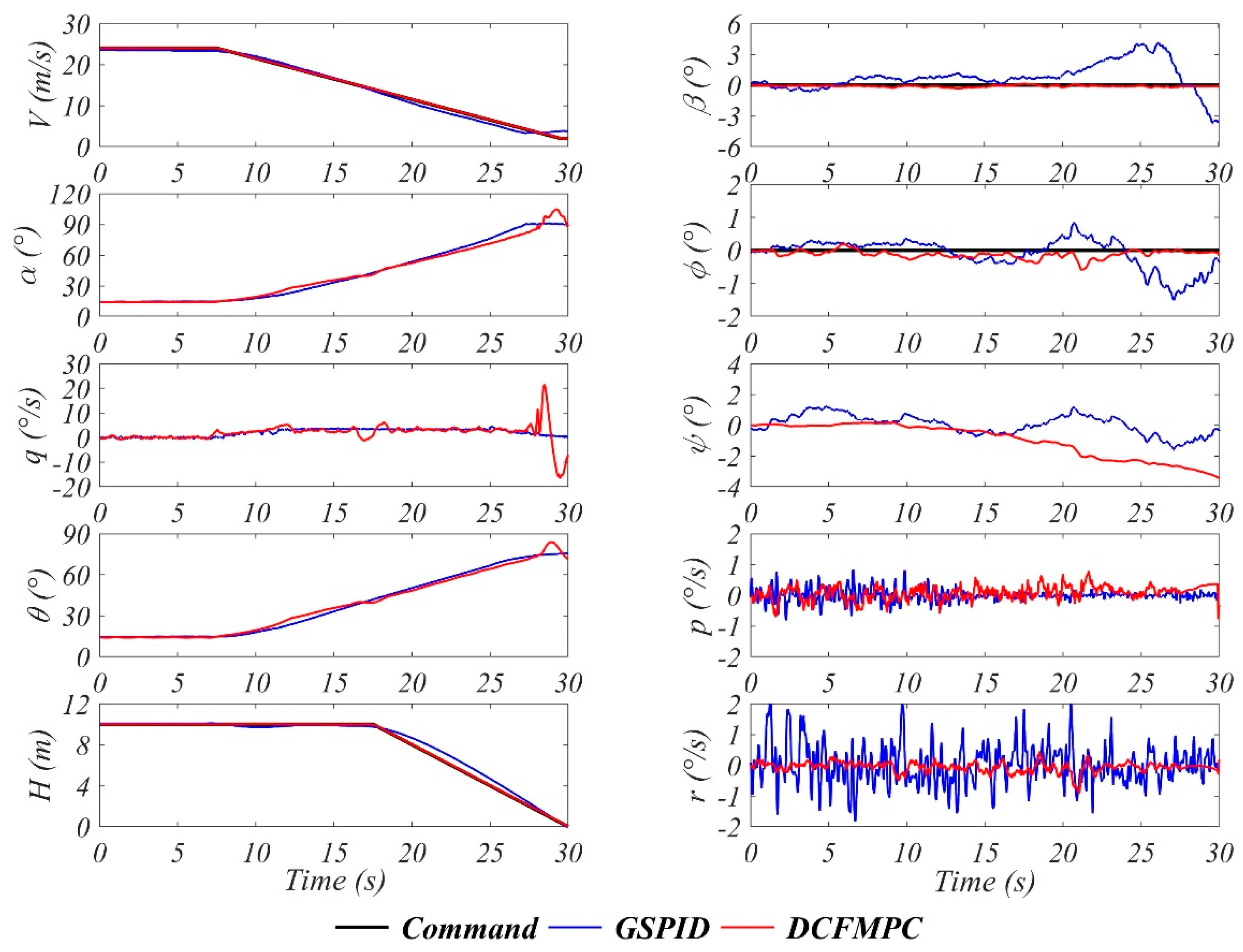 Aerospace 11 00284 g024