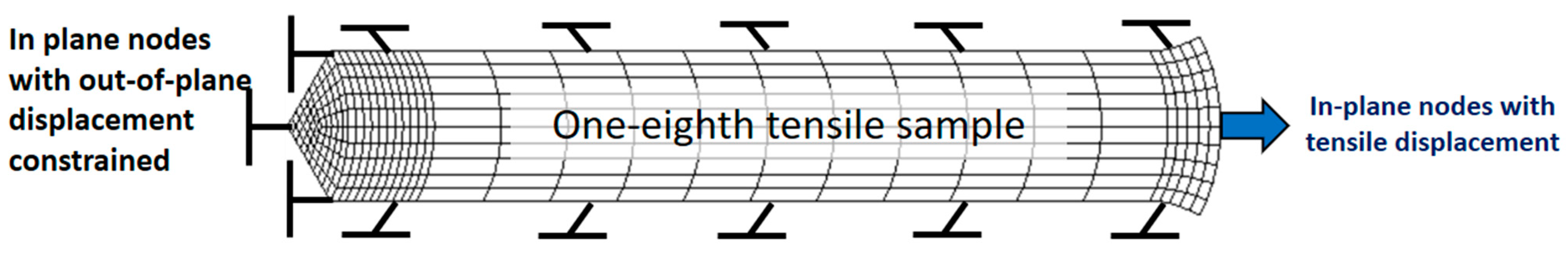 Aerospace 11 00285 g004