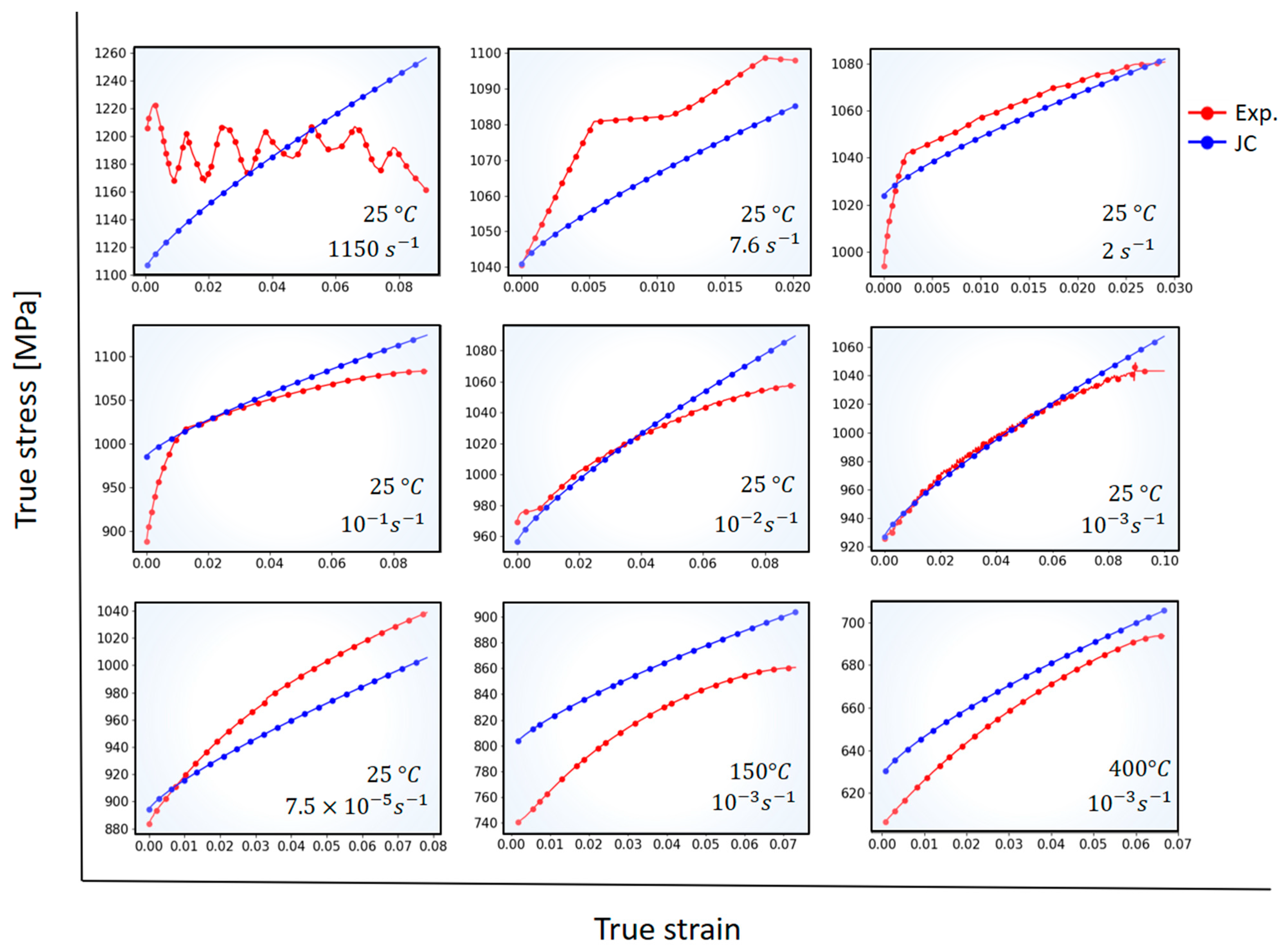Aerospace 11 00285 g005