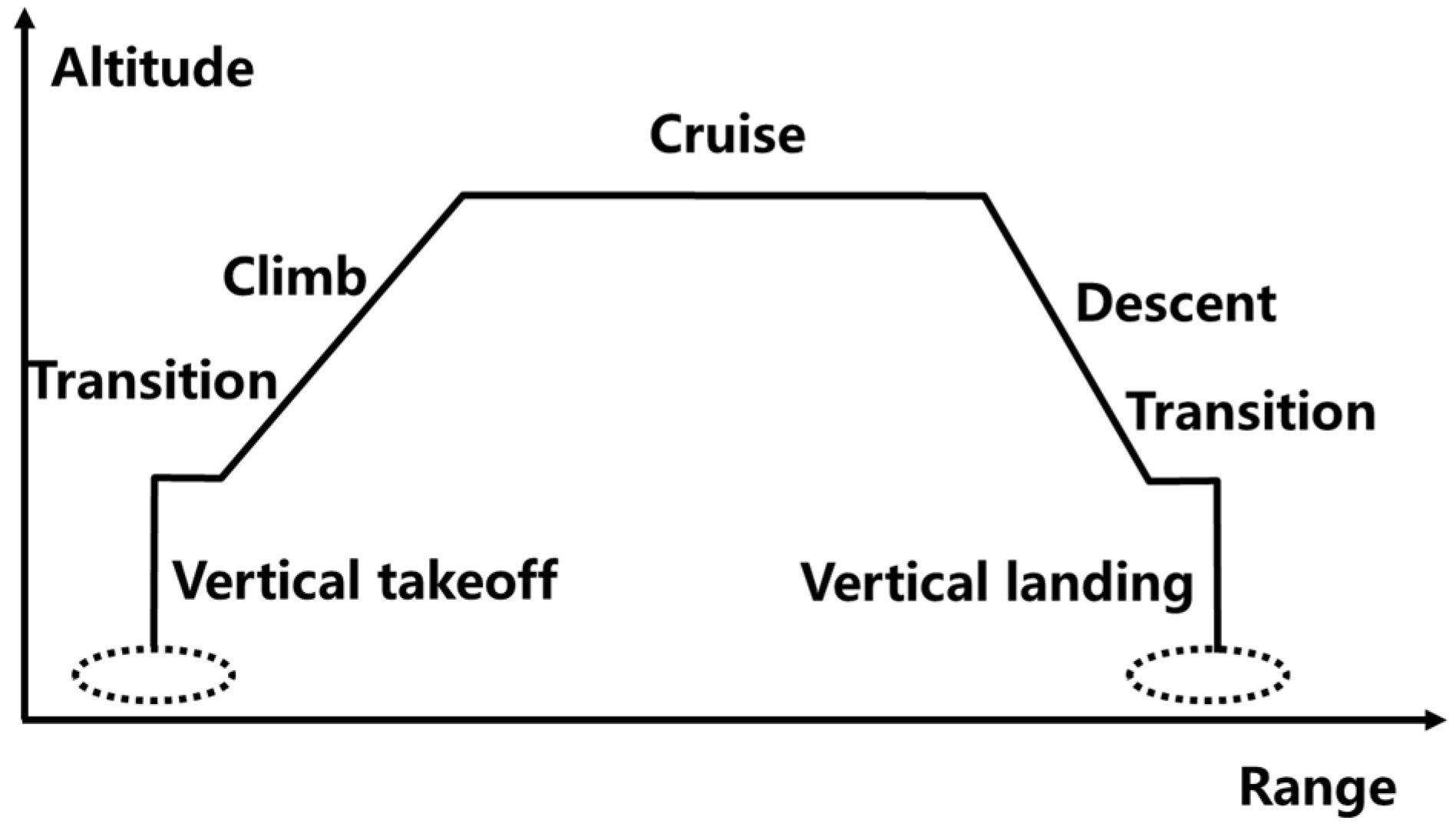 Aerospace 11 00286 g004