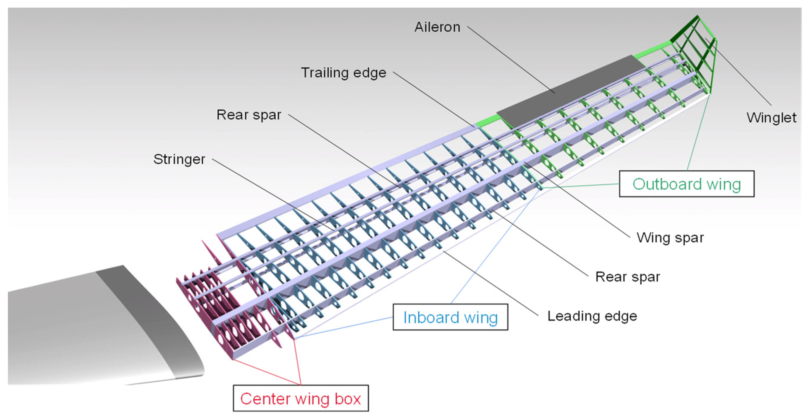Aerospace 11 00286 g005