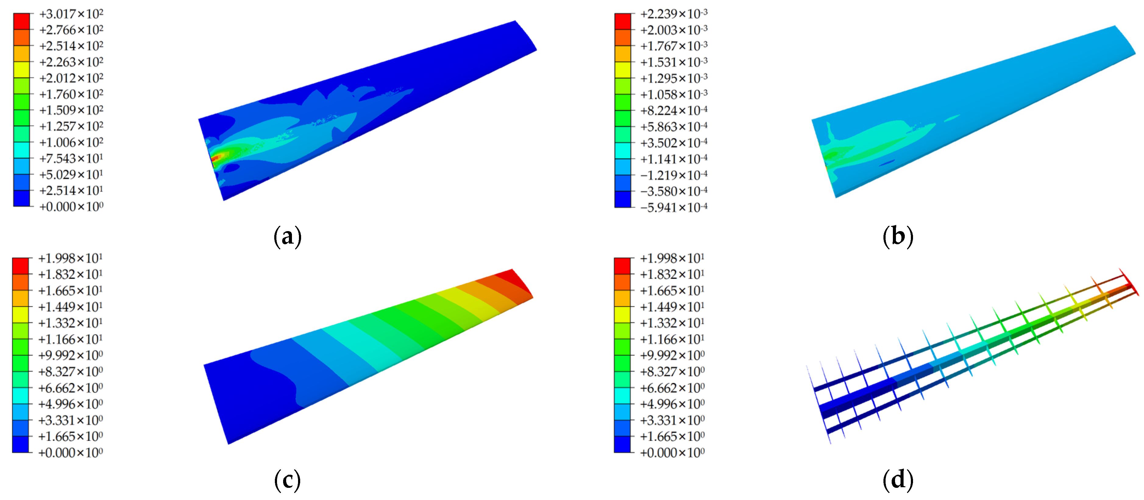 Aerospace 11 00286 g008