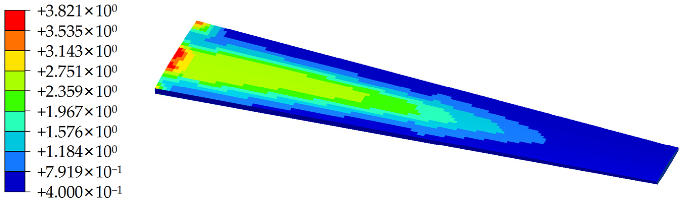 Aerospace 11 00286 g014