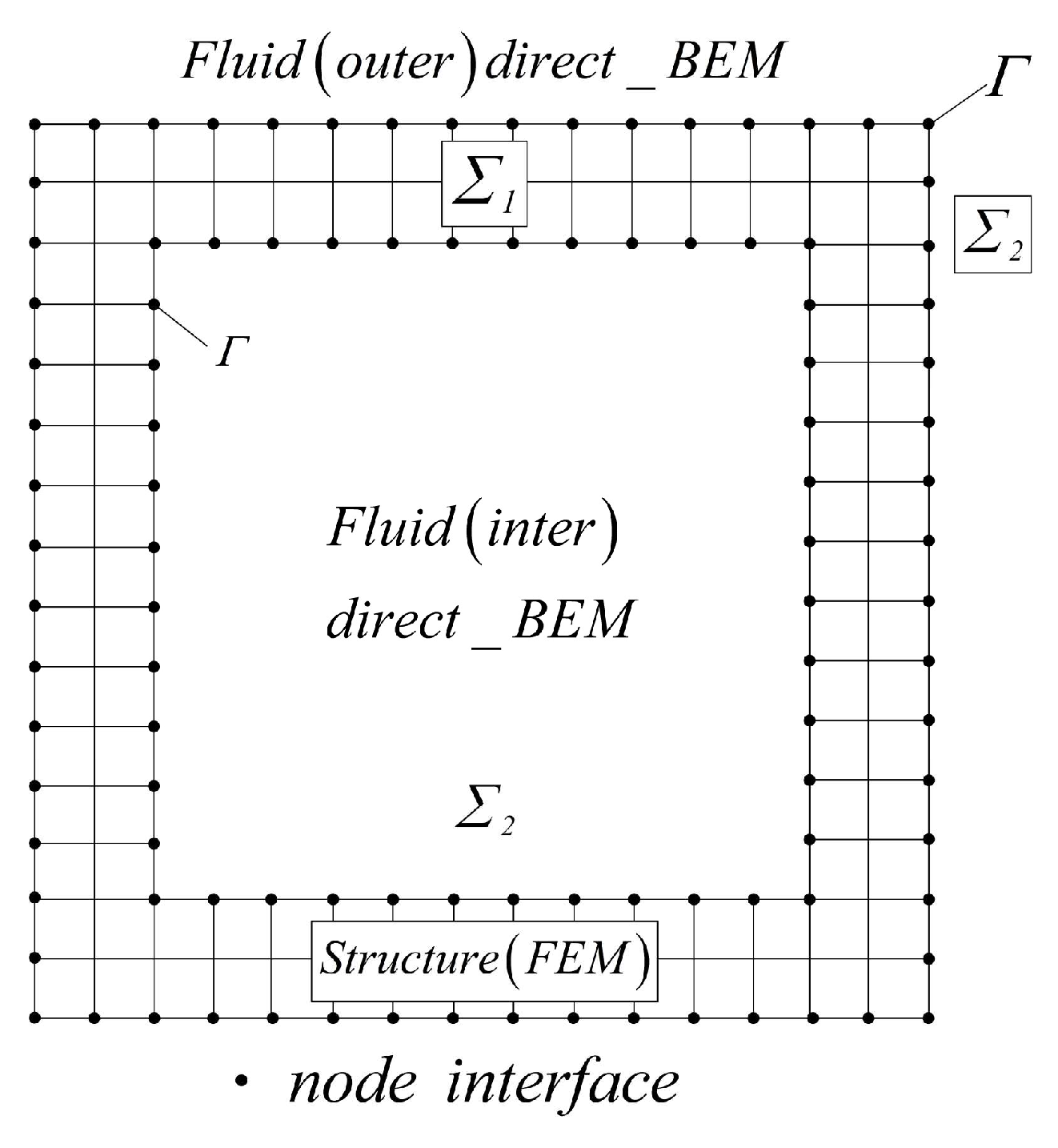 Aerospace 11 00287 g002