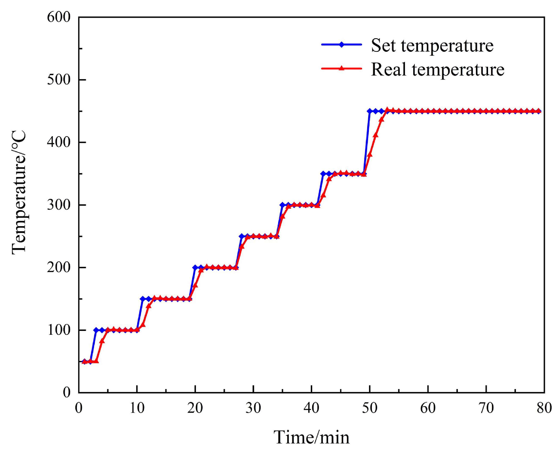 Aerospace 11 00287 g006