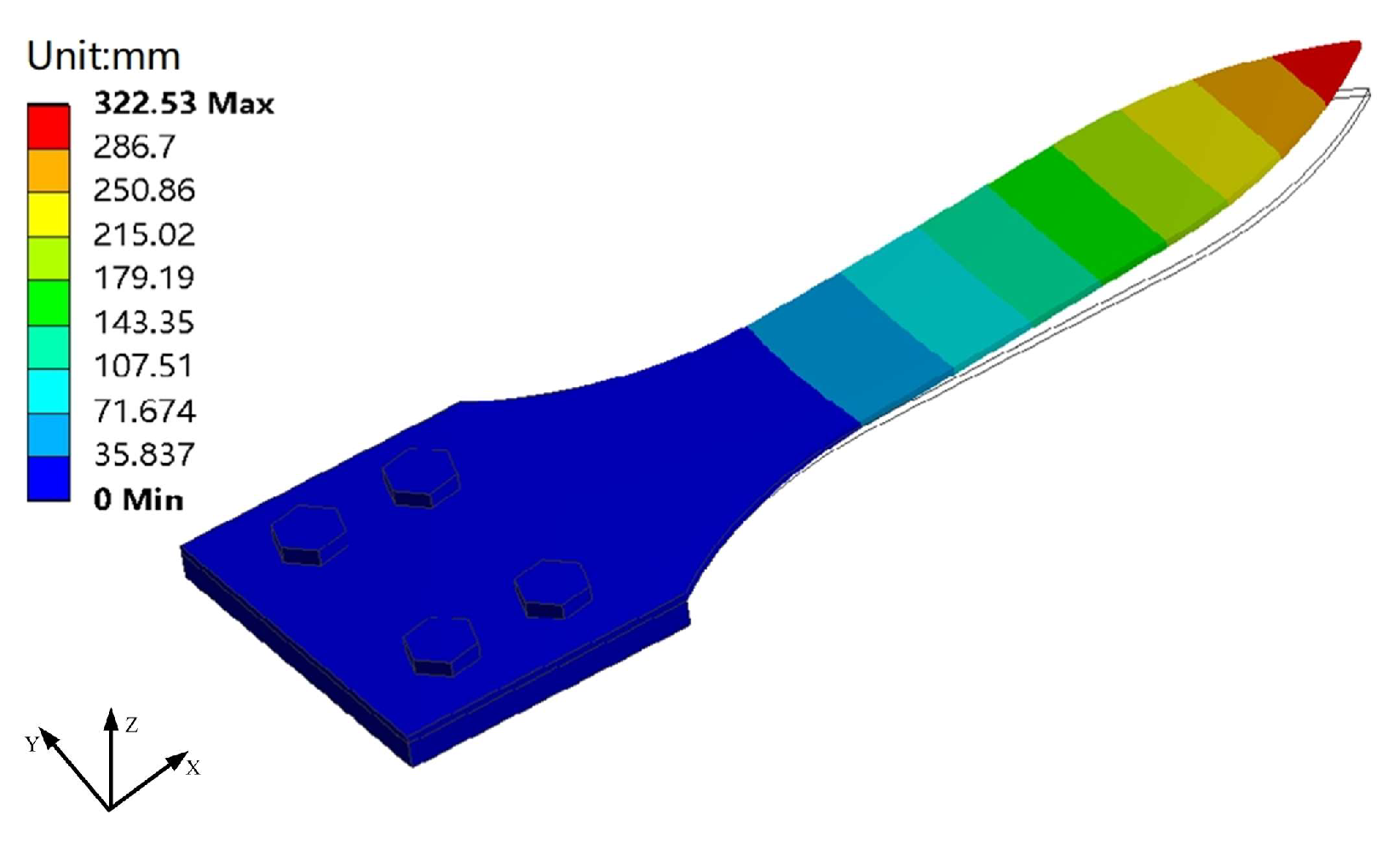 Aerospace 11 00287 g009