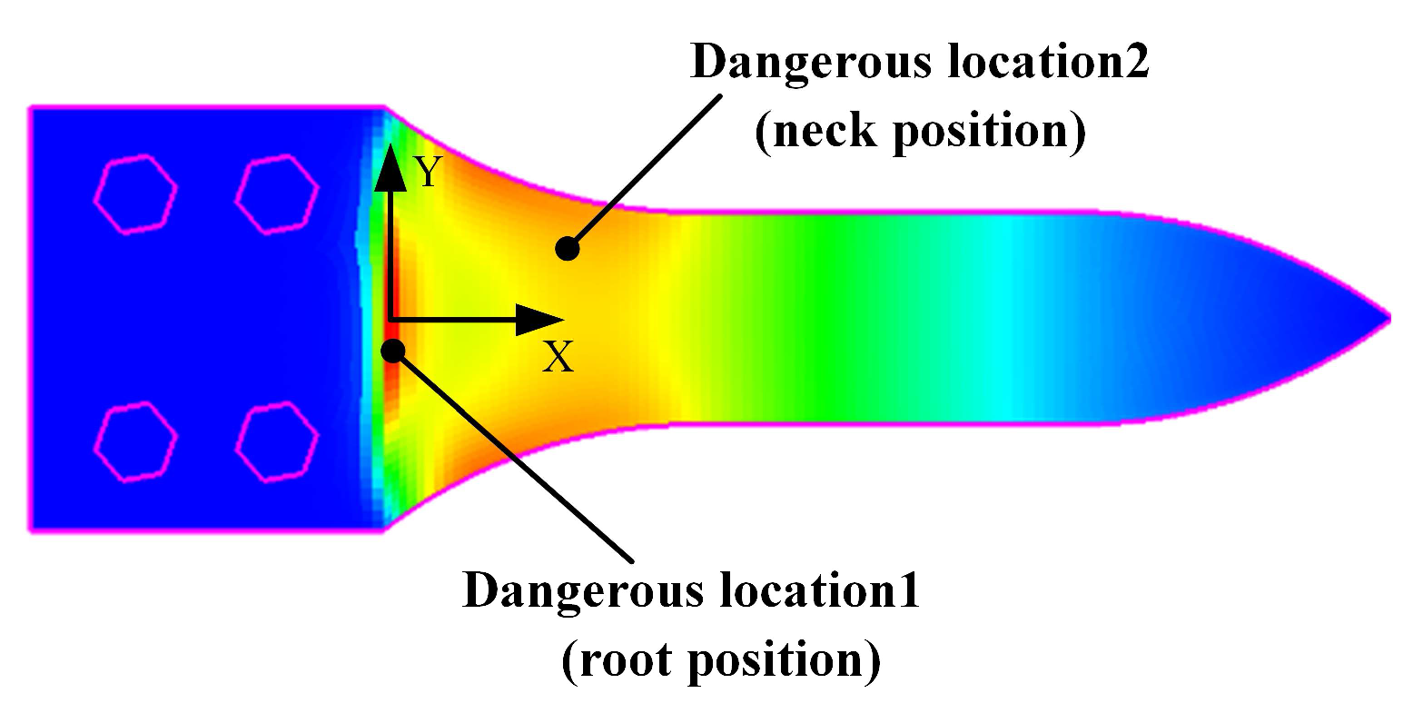 Aerospace 11 00287 g010