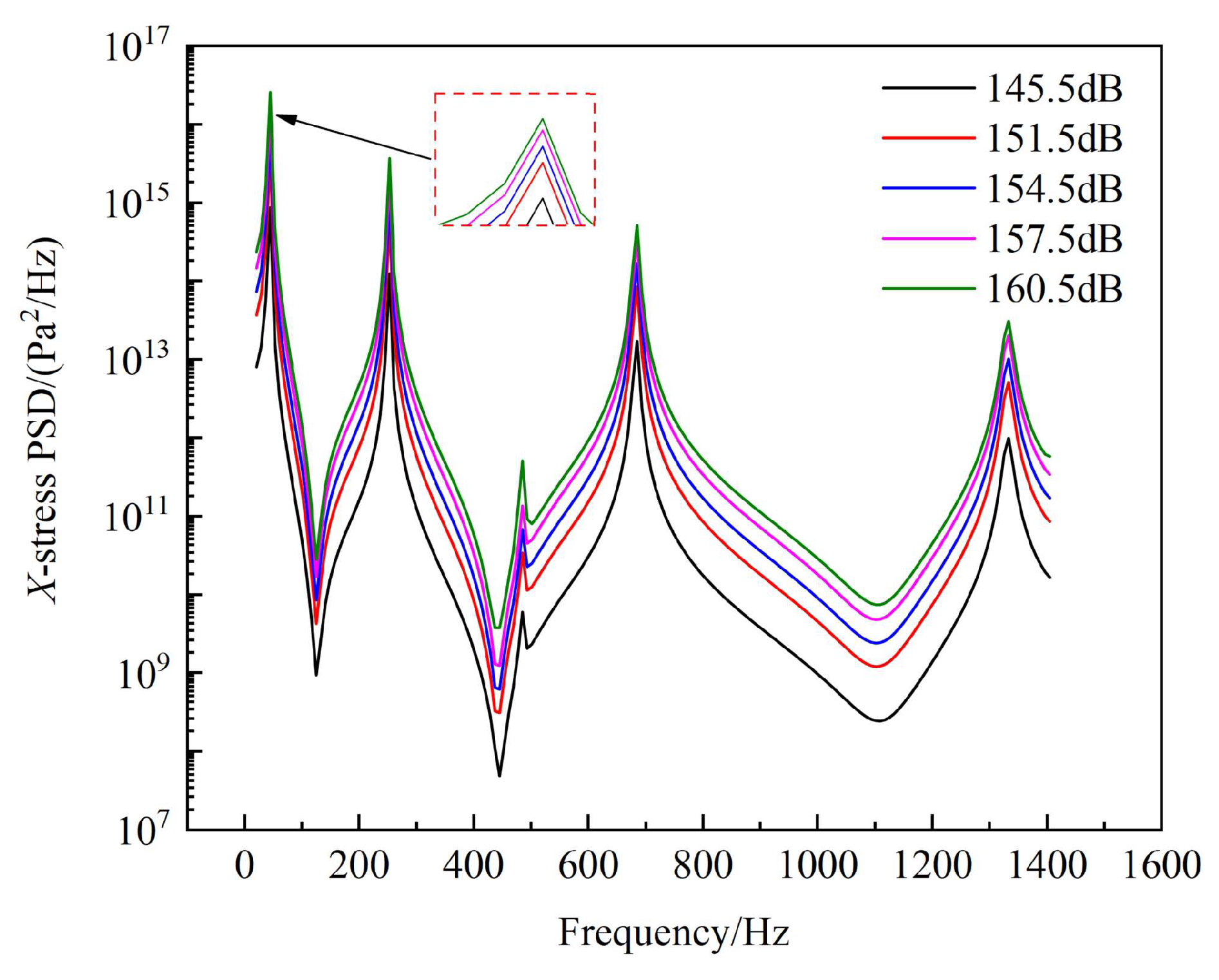 Aerospace 11 00287 g012