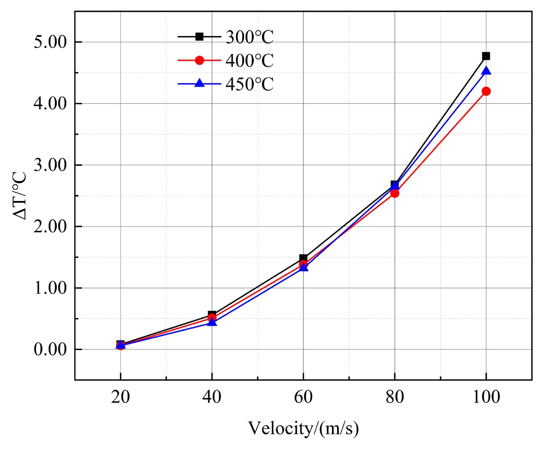 Aerospace 11 00287 g015