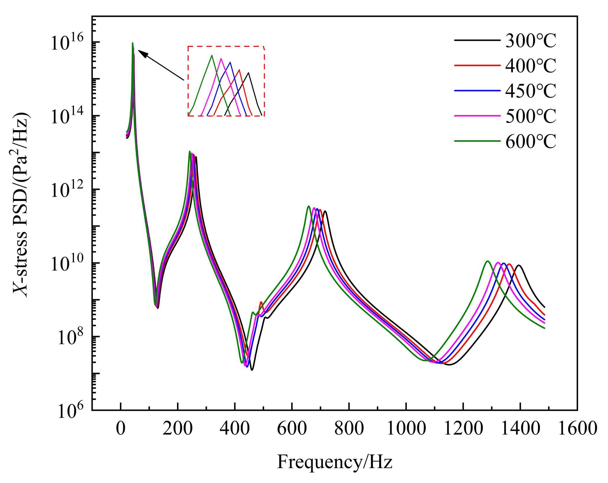 Aerospace 11 00287 g018