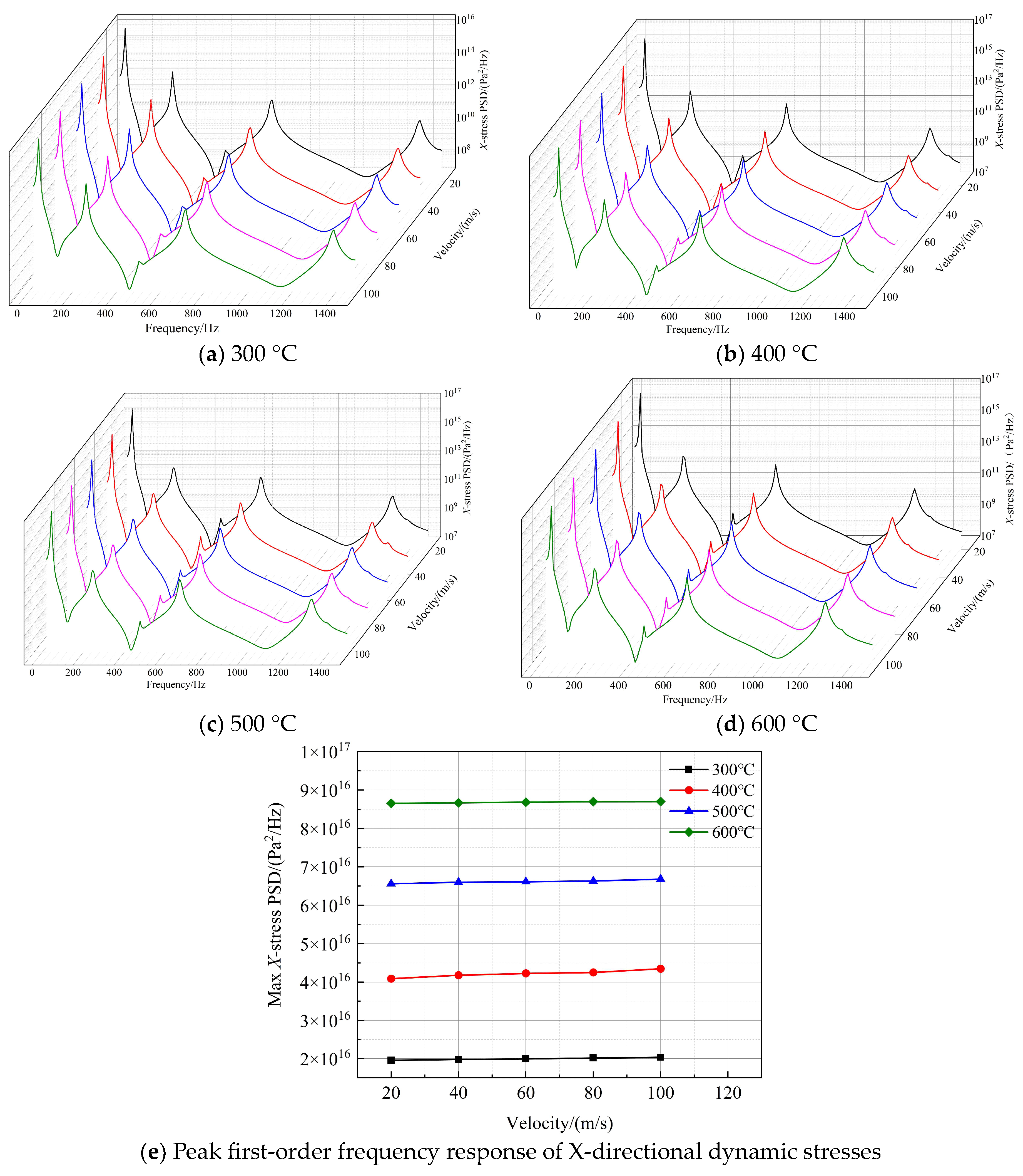 Aerospace 11 00287 g019