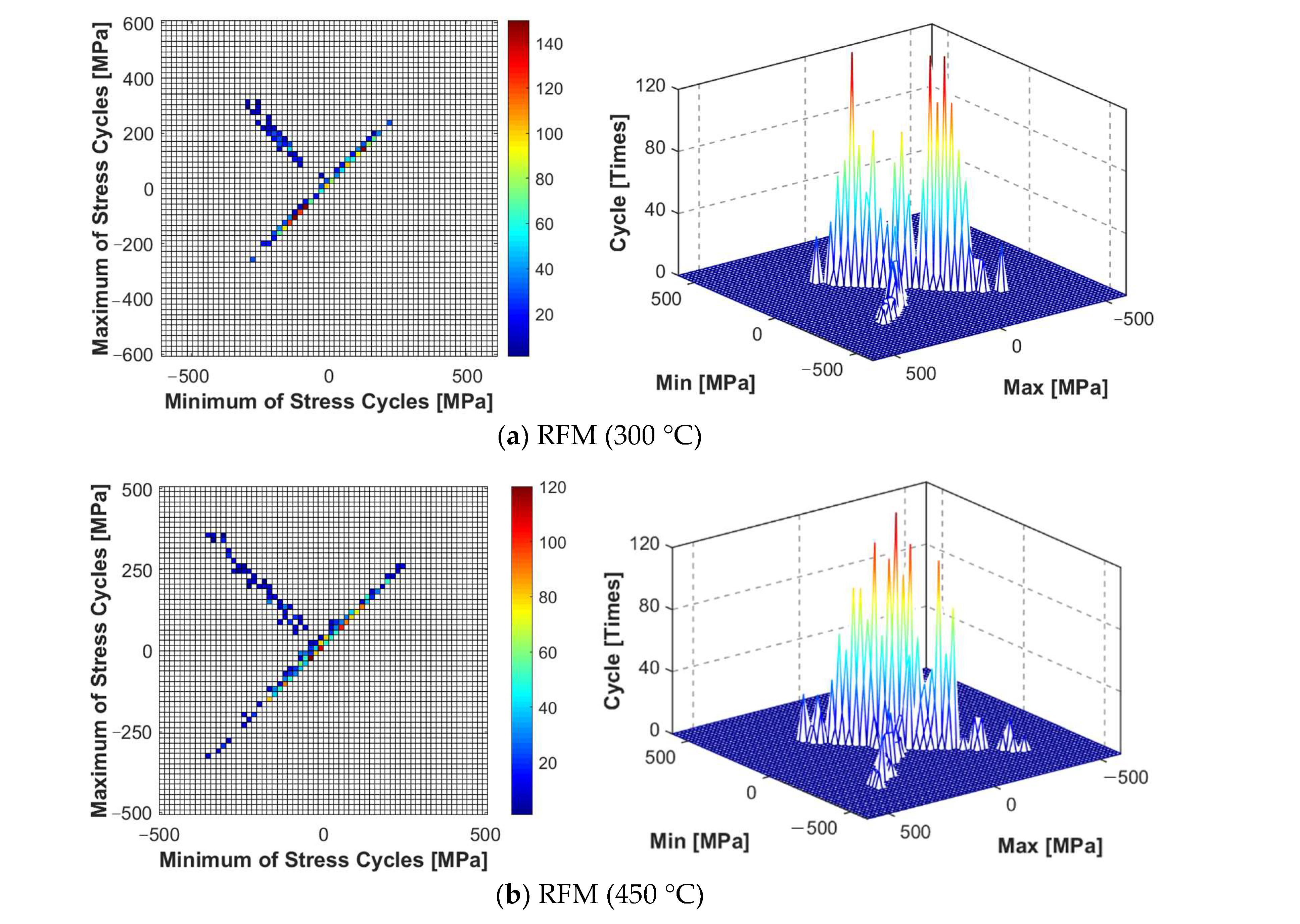 Aerospace 11 00287 g021a
