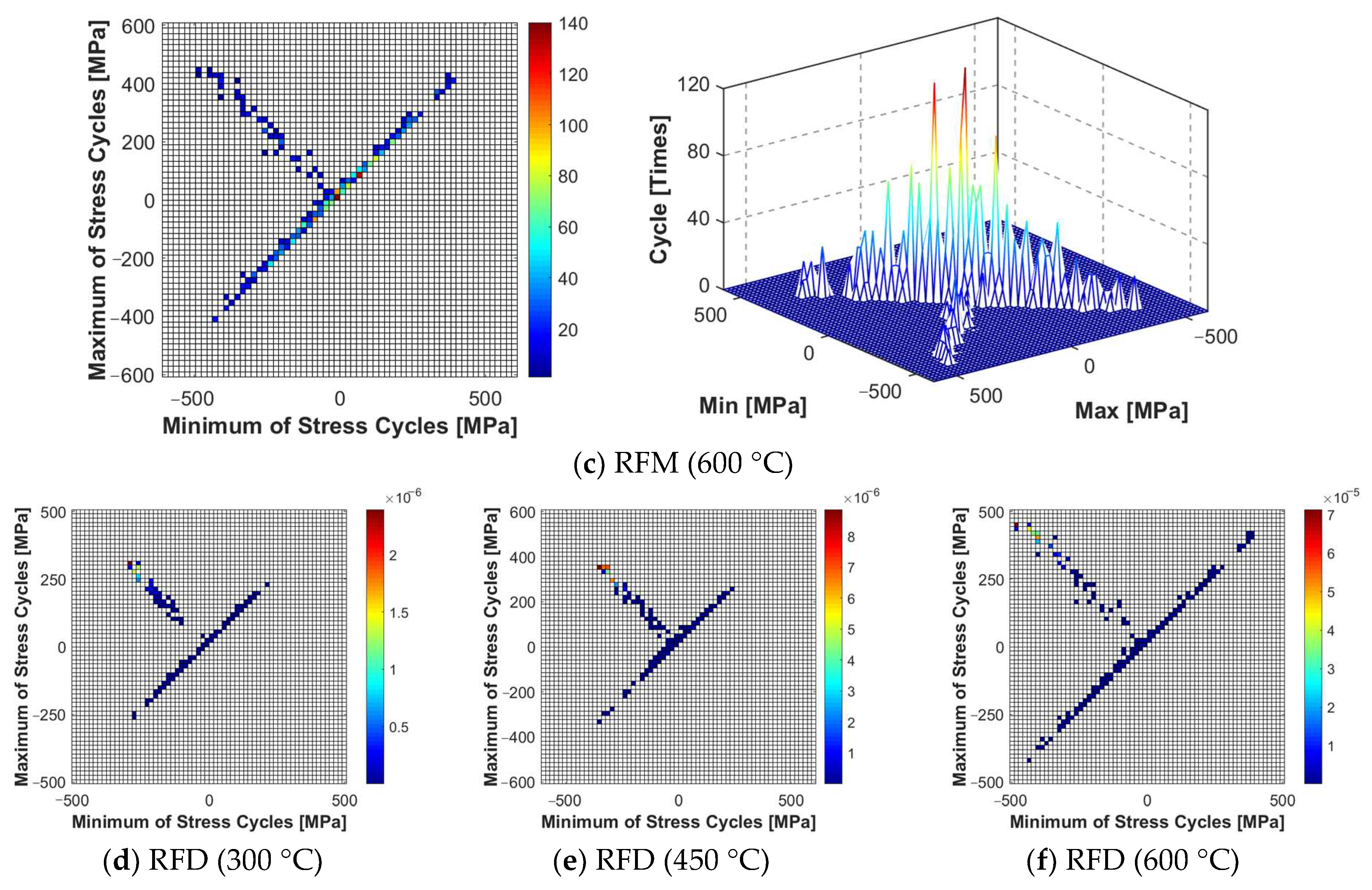 Aerospace 11 00287 g021b