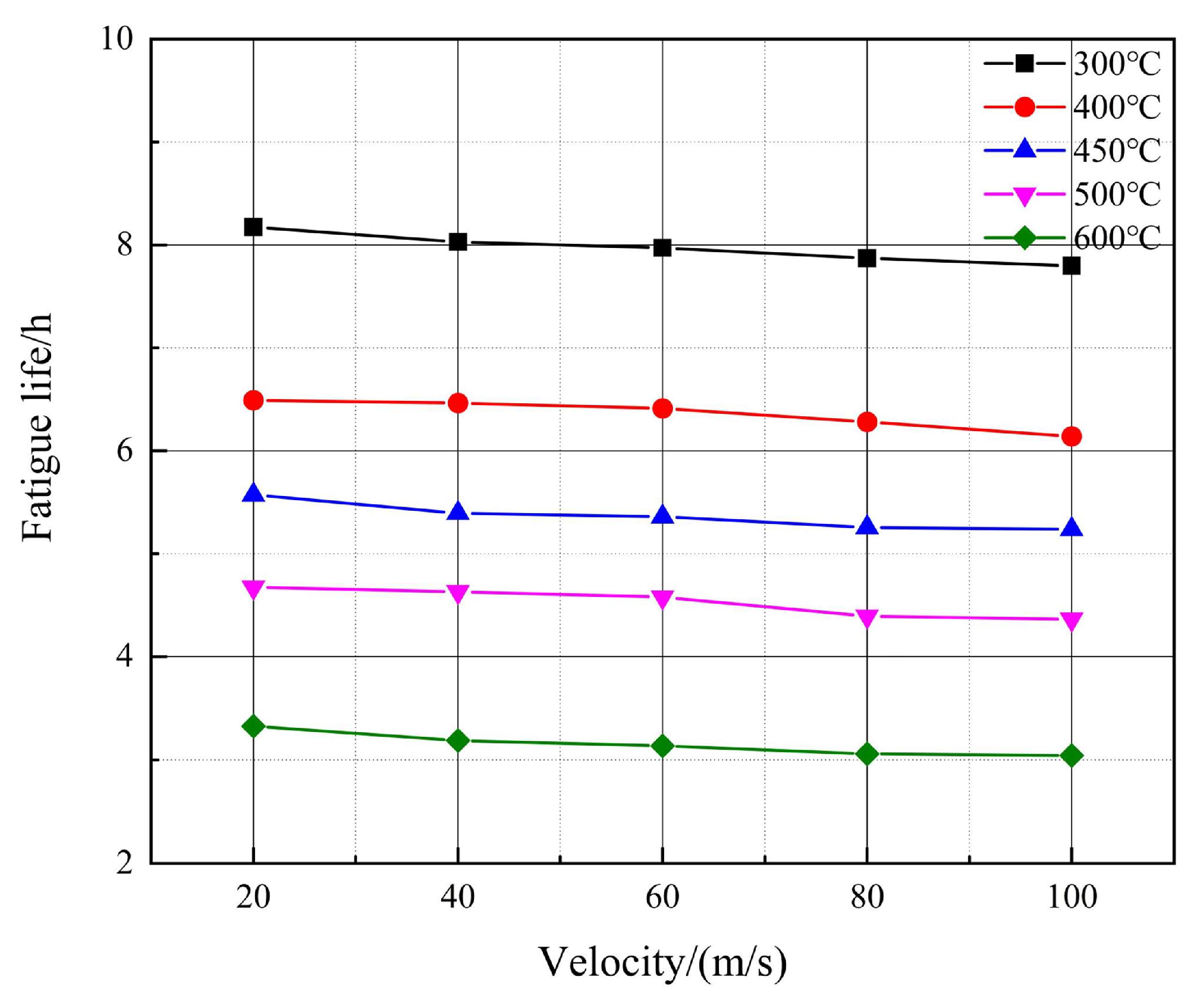 Aerospace 11 00287 g023