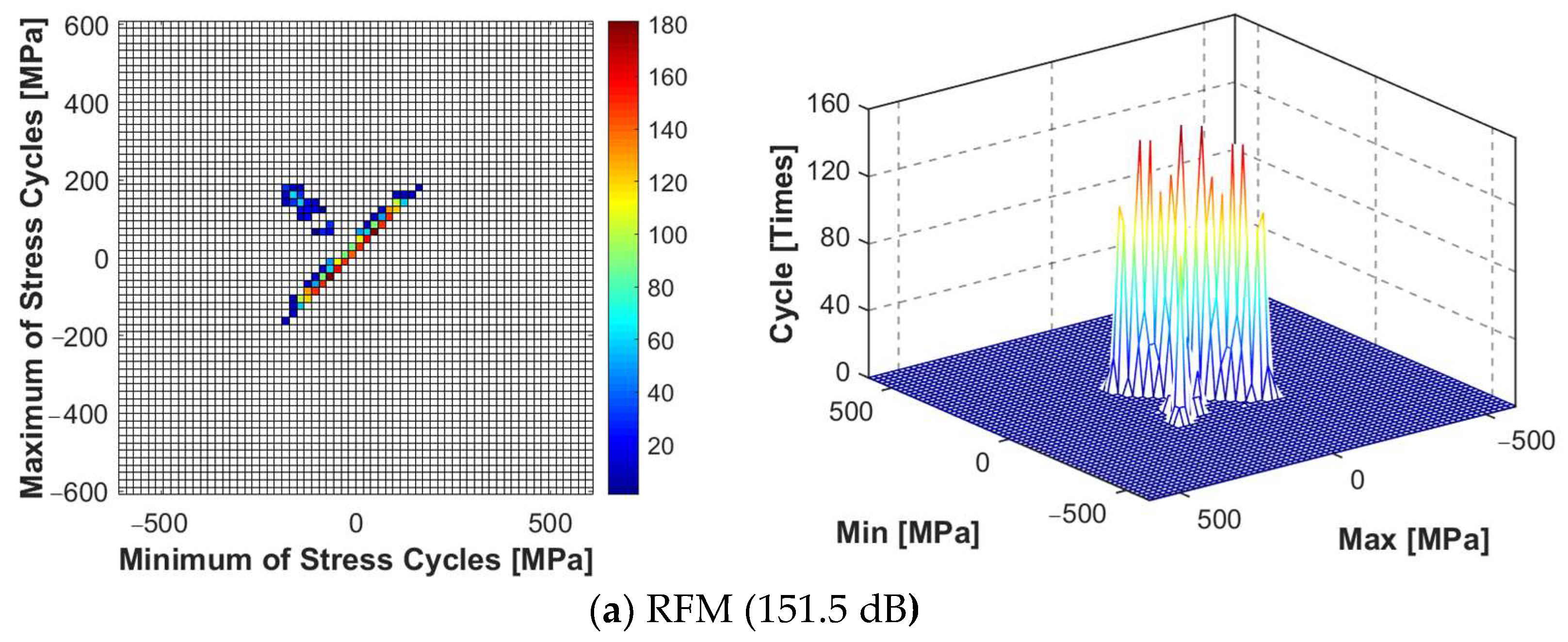 Aerospace 11 00287 g024a