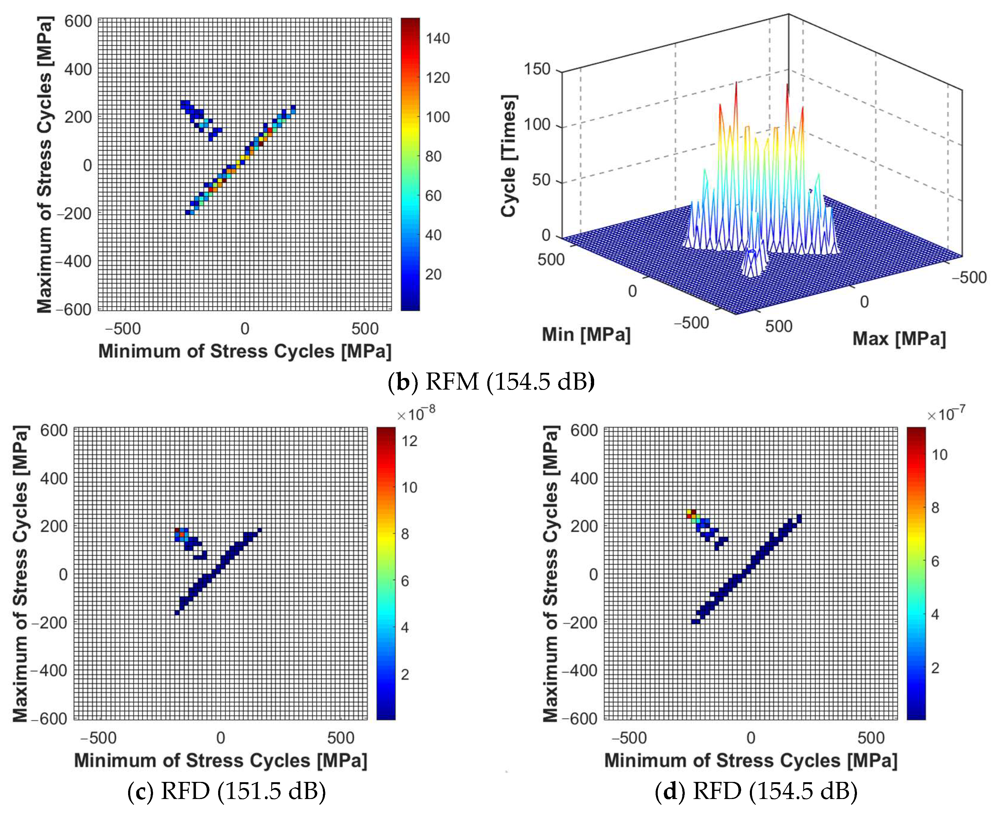 Aerospace 11 00287 g024b