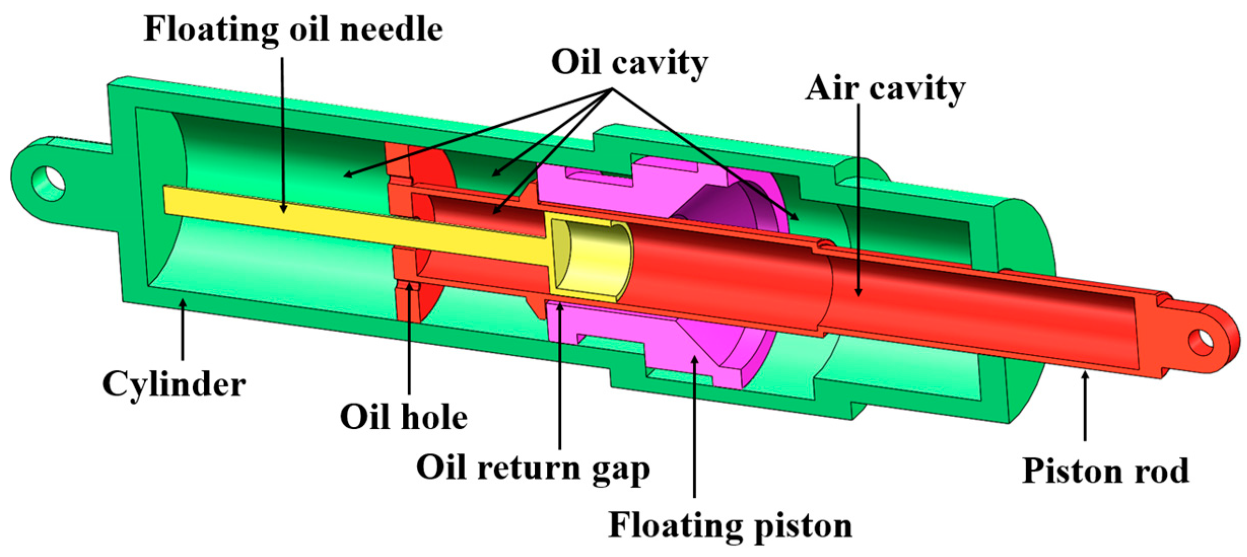 Aerospace 11 00288 g002