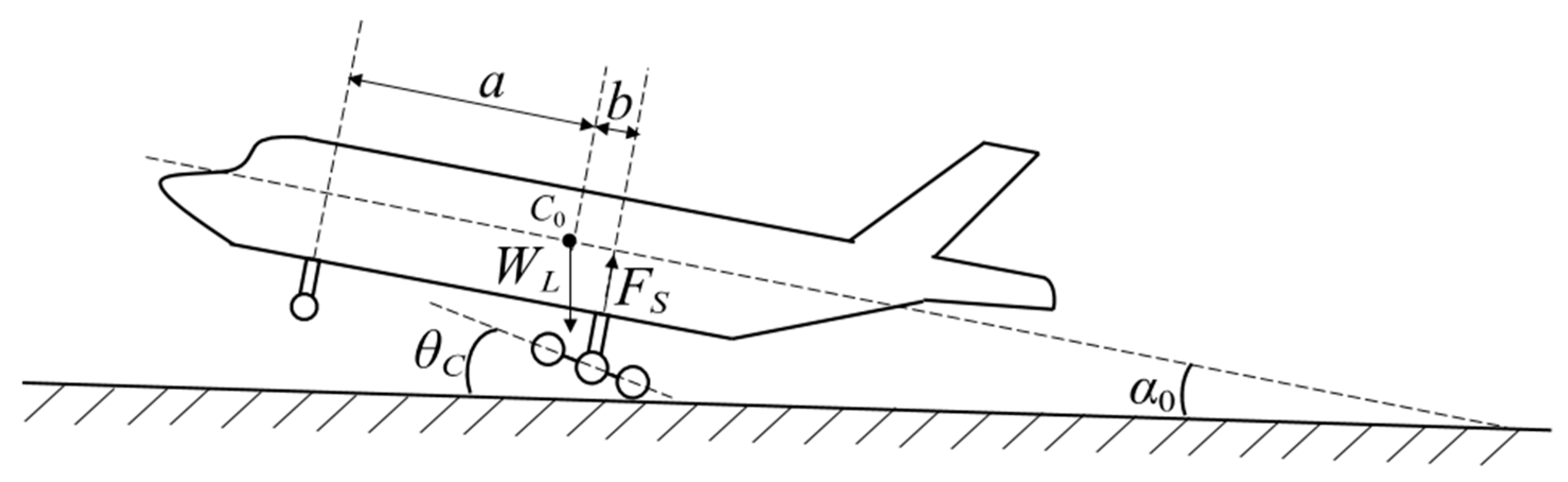 Aerospace 11 00288 g007