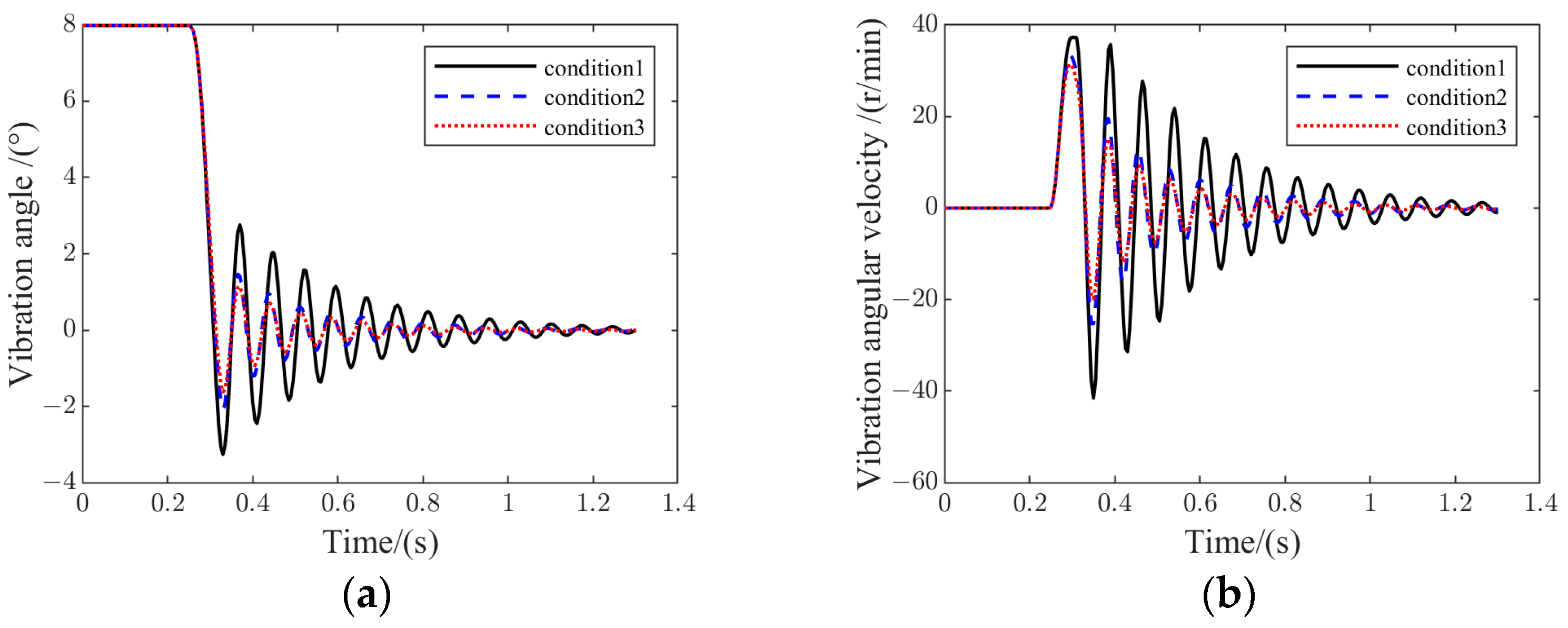 Aerospace 11 00288 g009