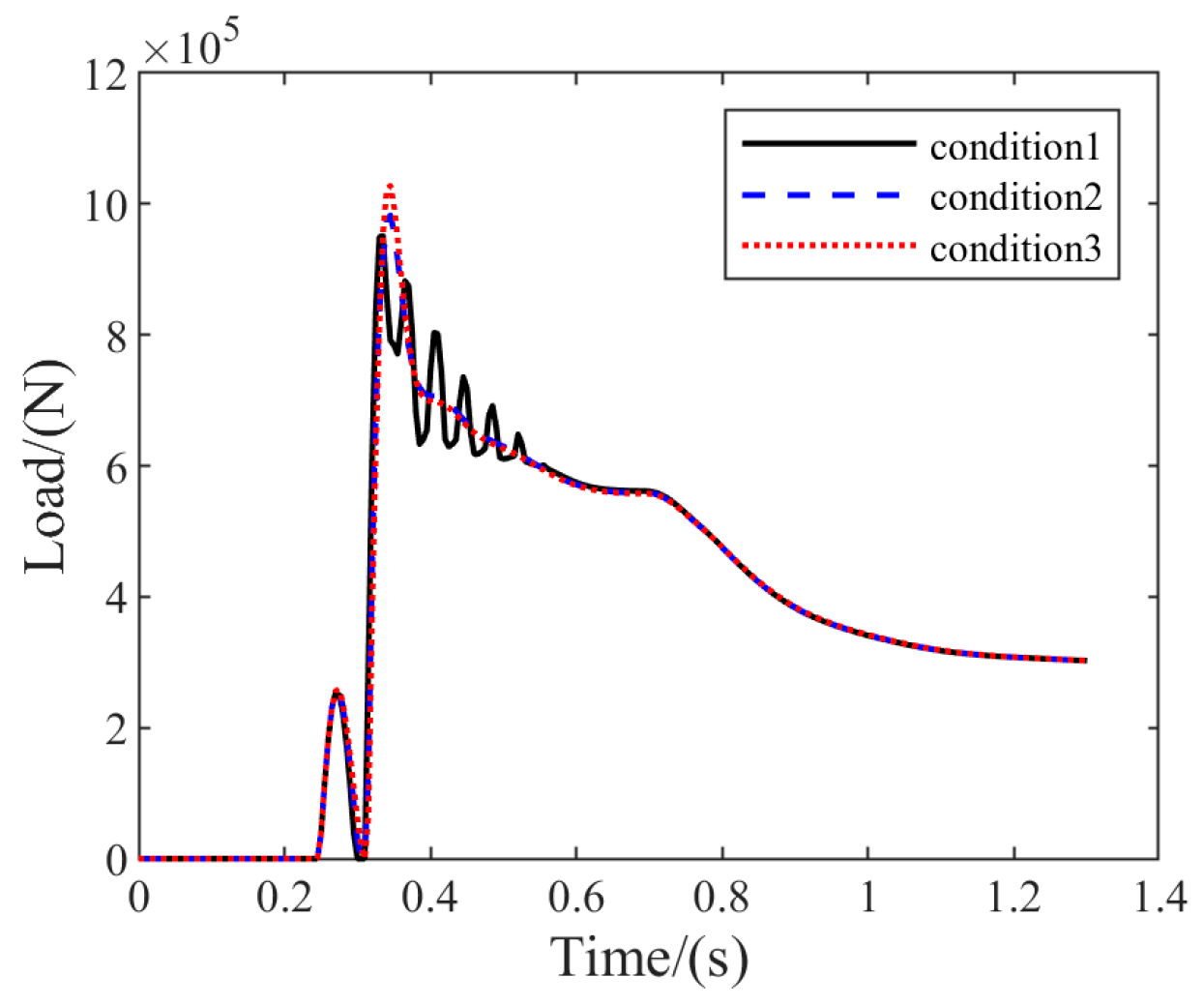Aerospace 11 00288 g010