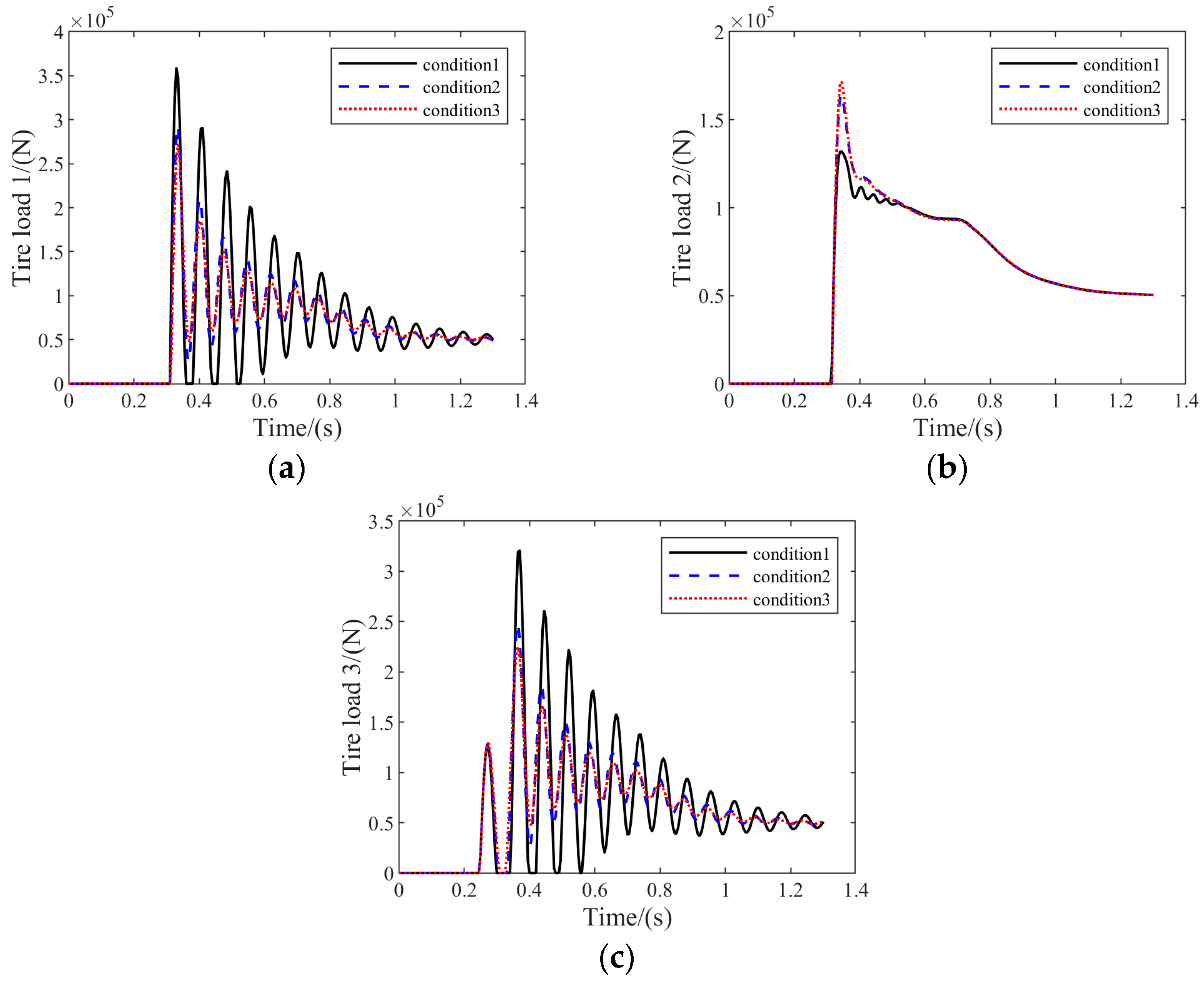 Aerospace 11 00288 g011