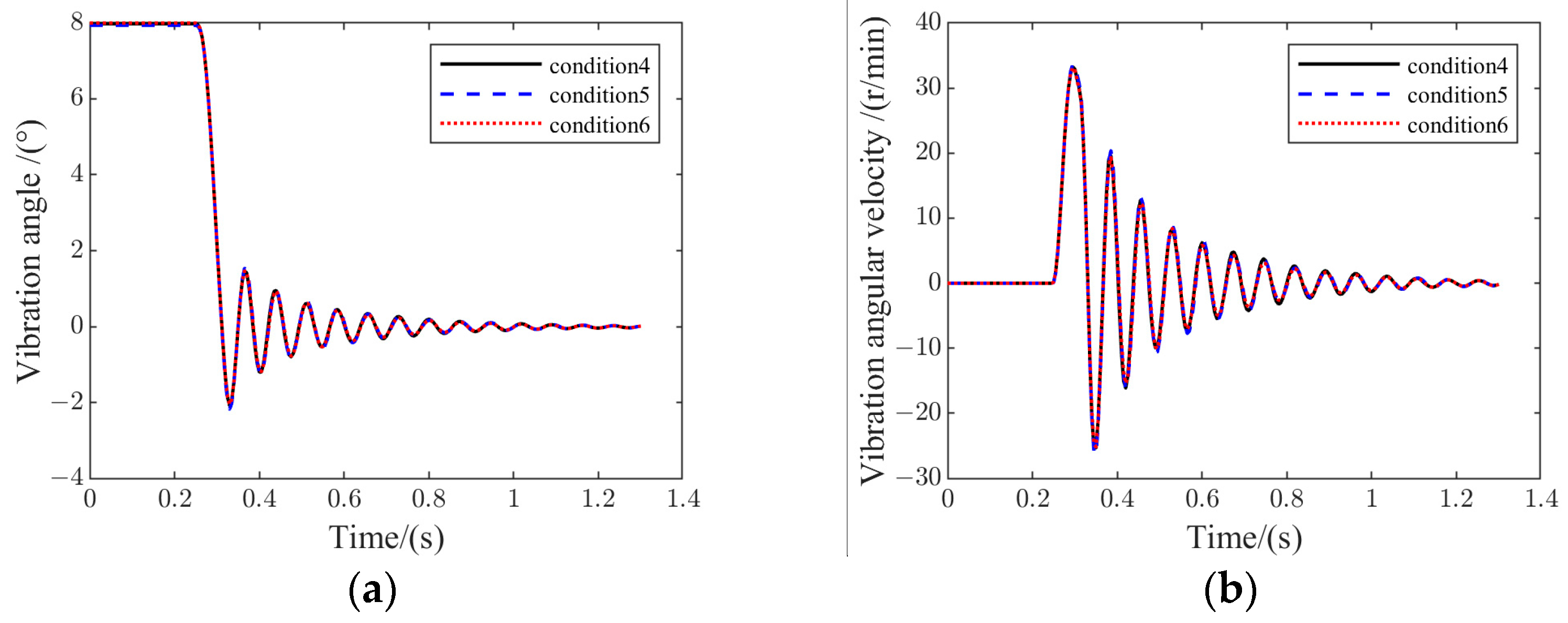 Aerospace 11 00288 g013