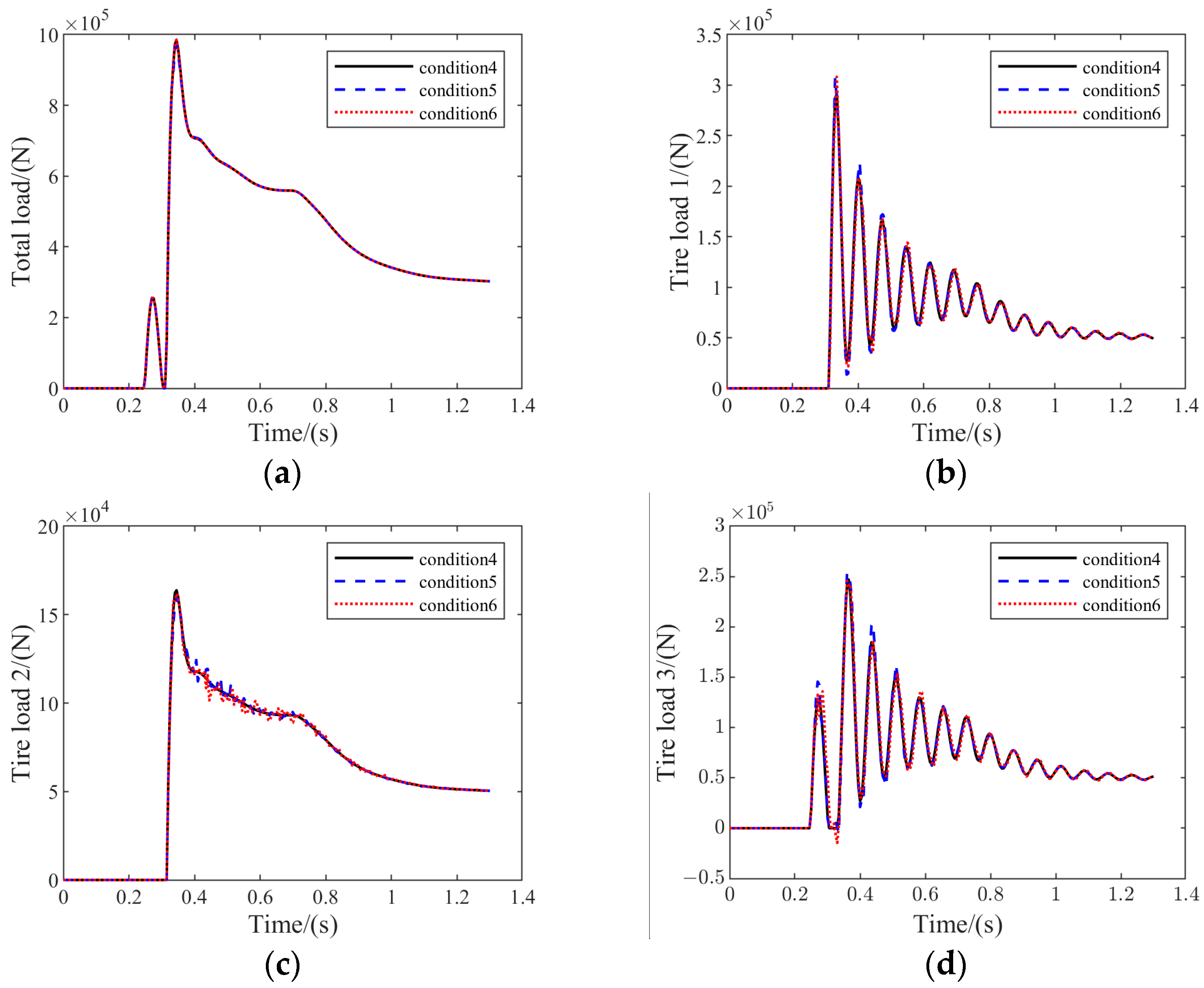 Aerospace 11 00288 g014