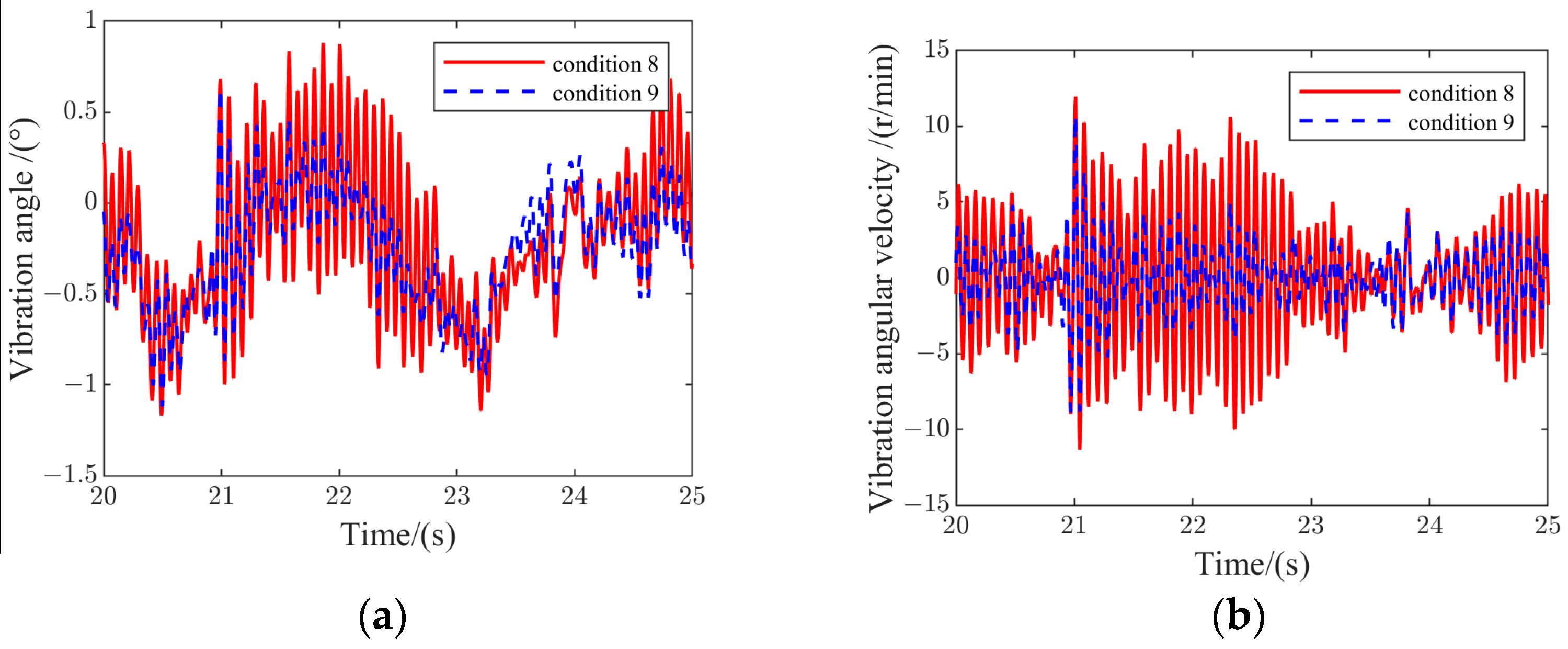 Aerospace 11 00288 g018