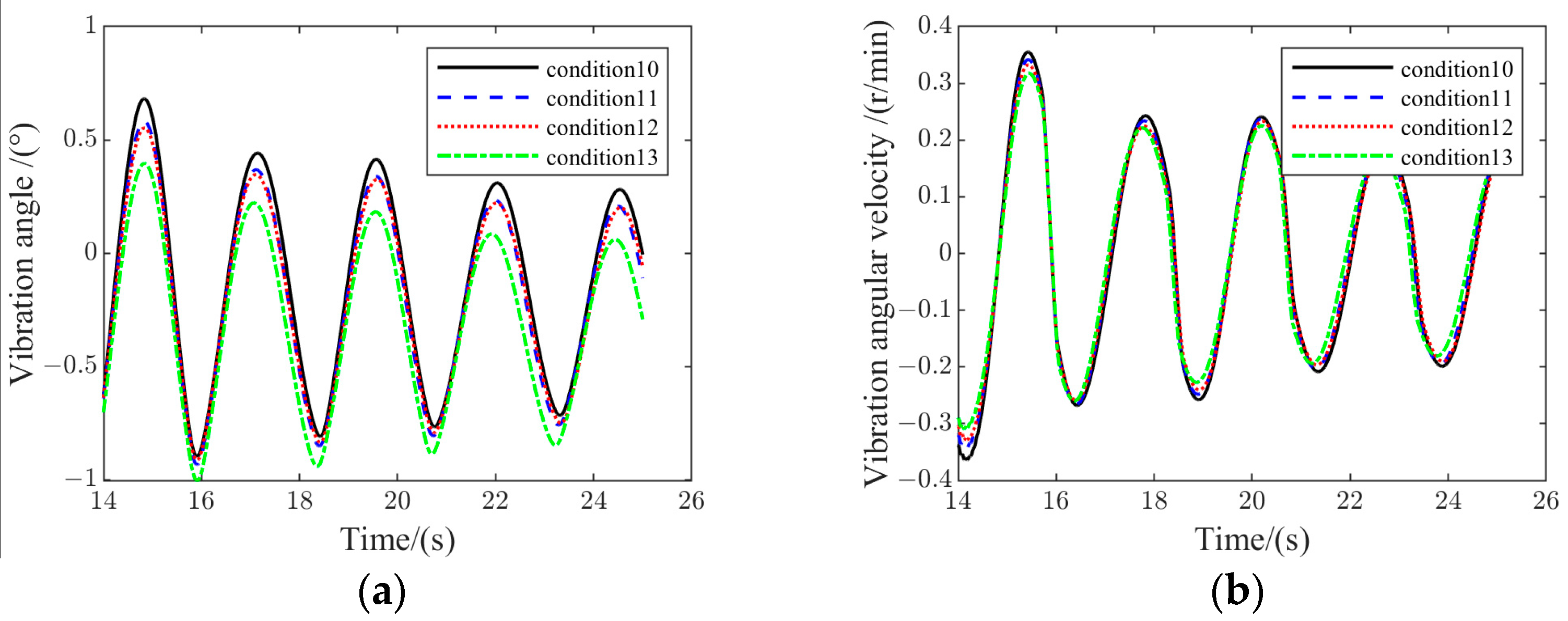 Aerospace 11 00288 g020