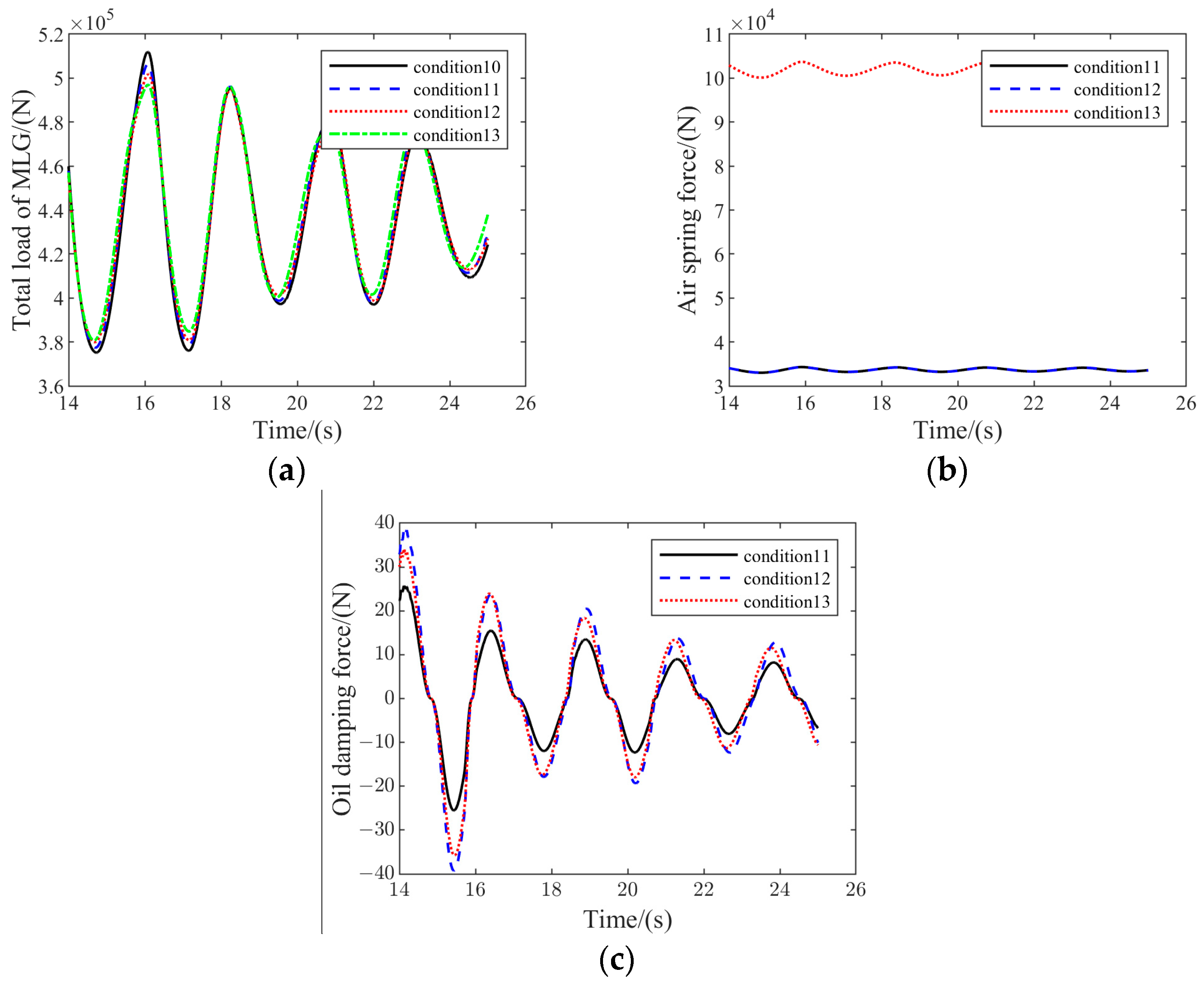 Aerospace 11 00288 g021