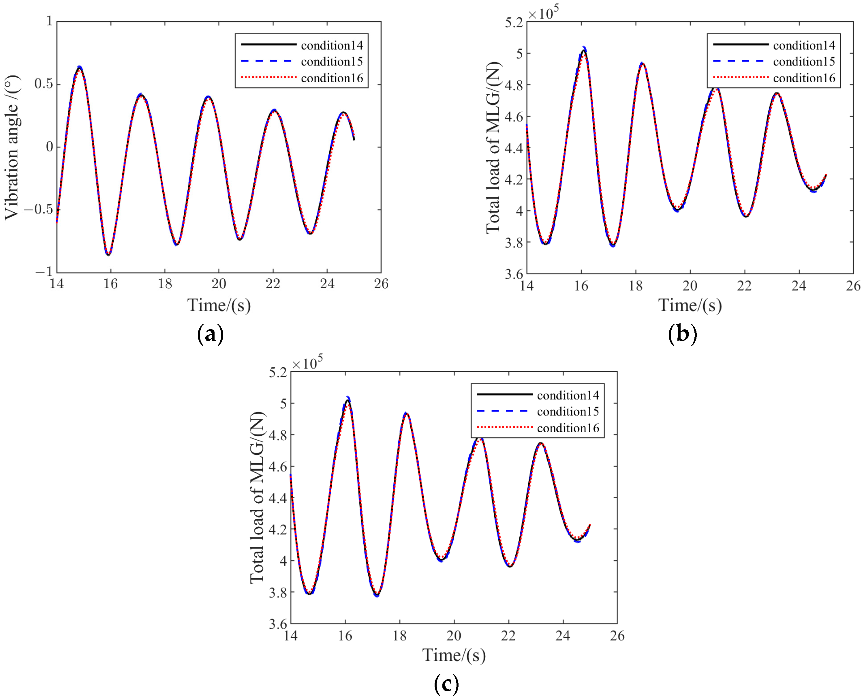Aerospace 11 00288 g022