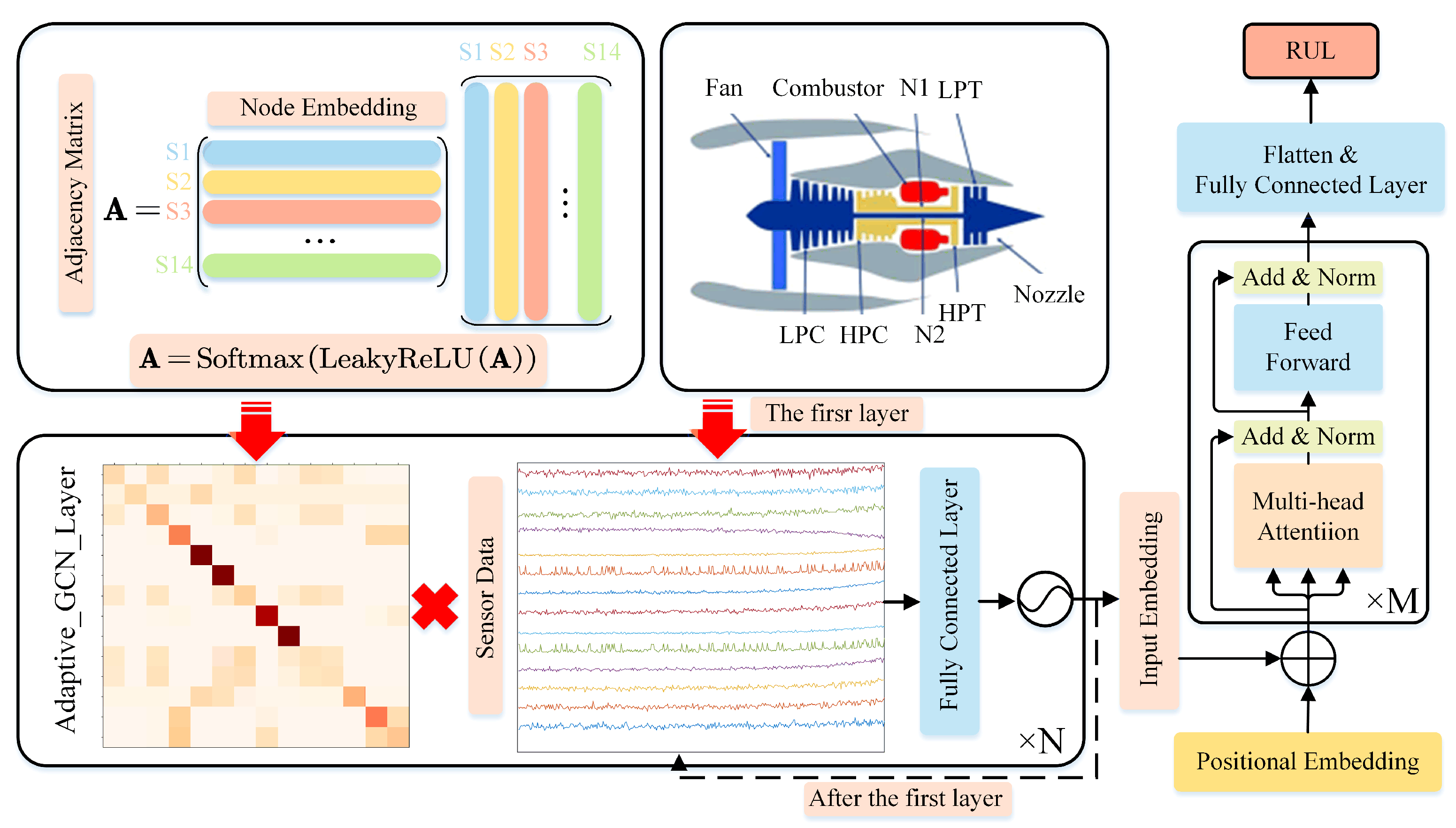 Aerospace 11 00289 g002