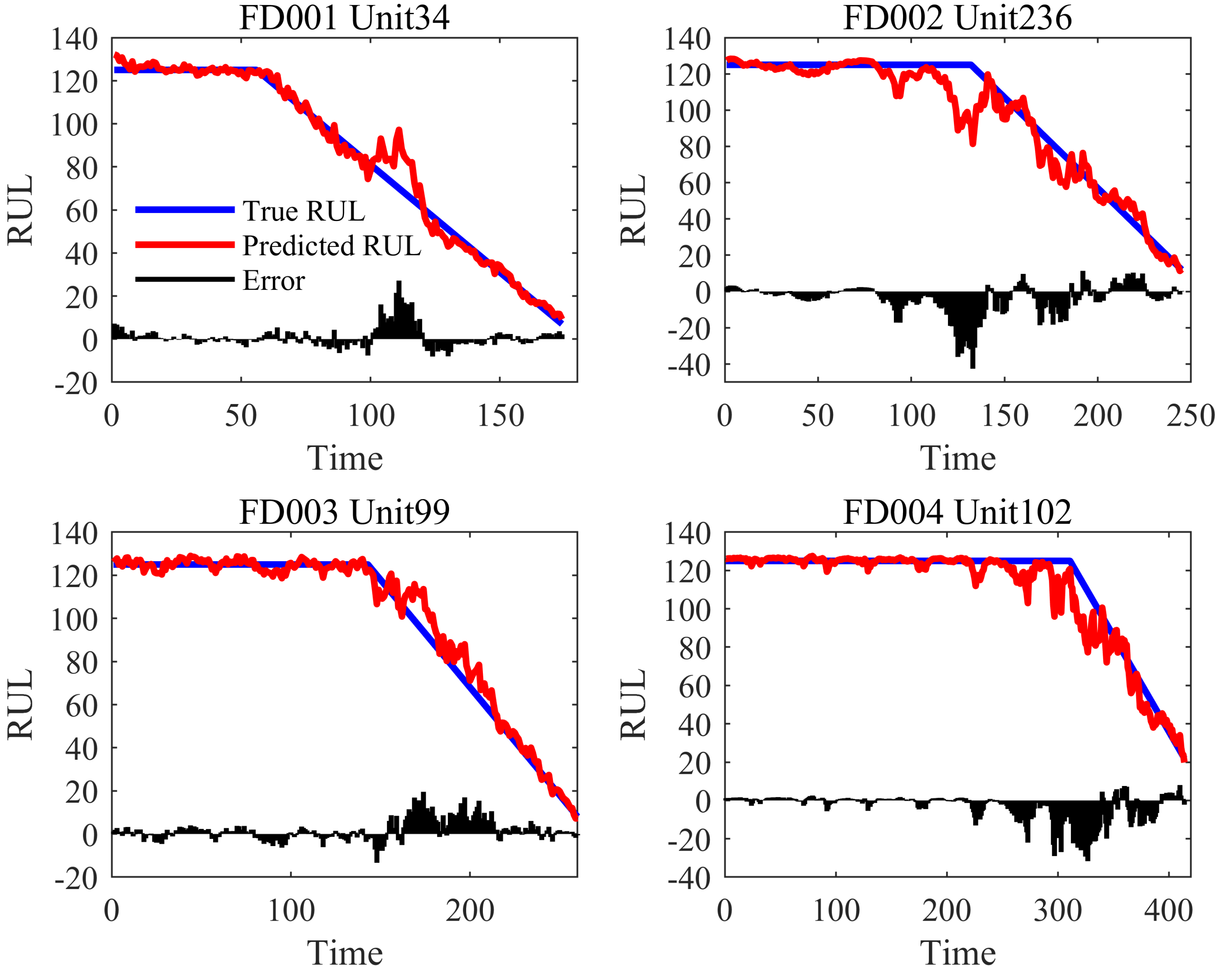 Aerospace 11 00289 g005