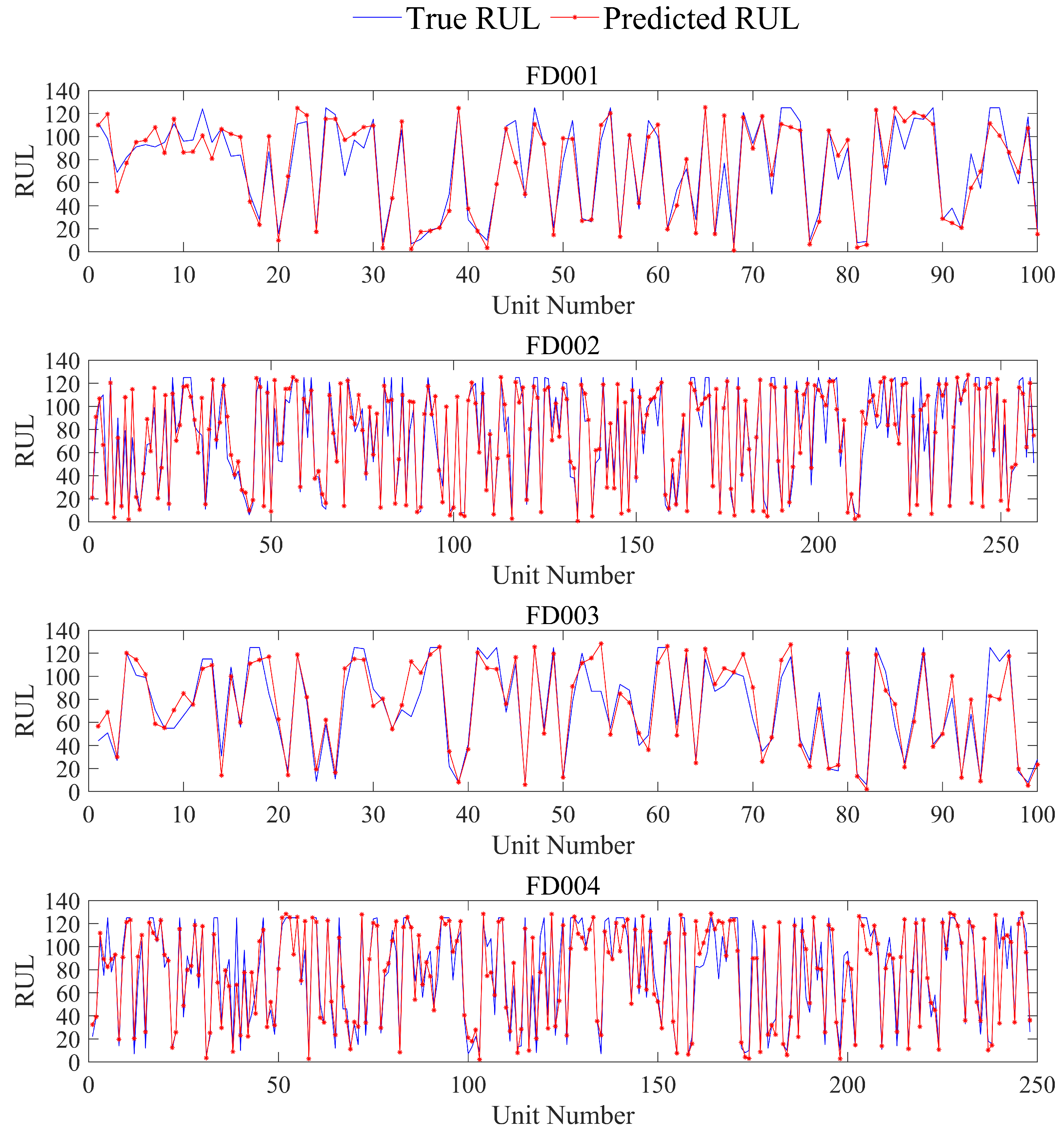 Aerospace 11 00289 g006
