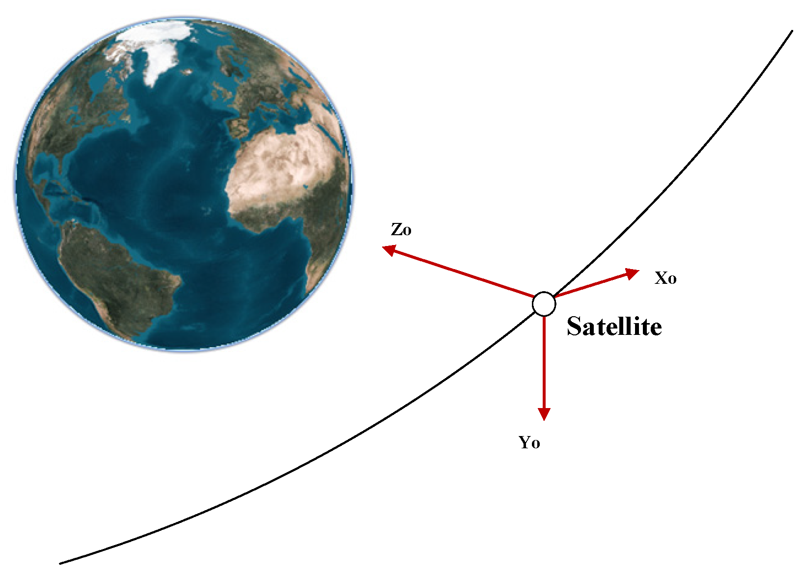 Aerospace 11 00290 g001